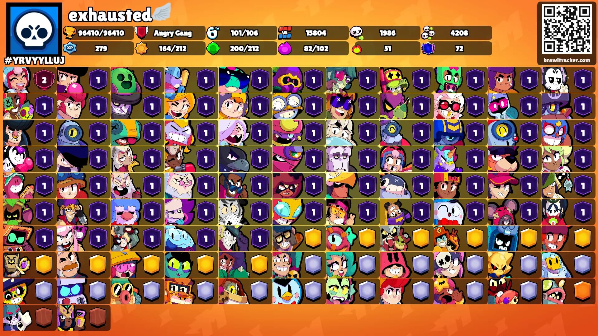 exhausted🪽's Ranks