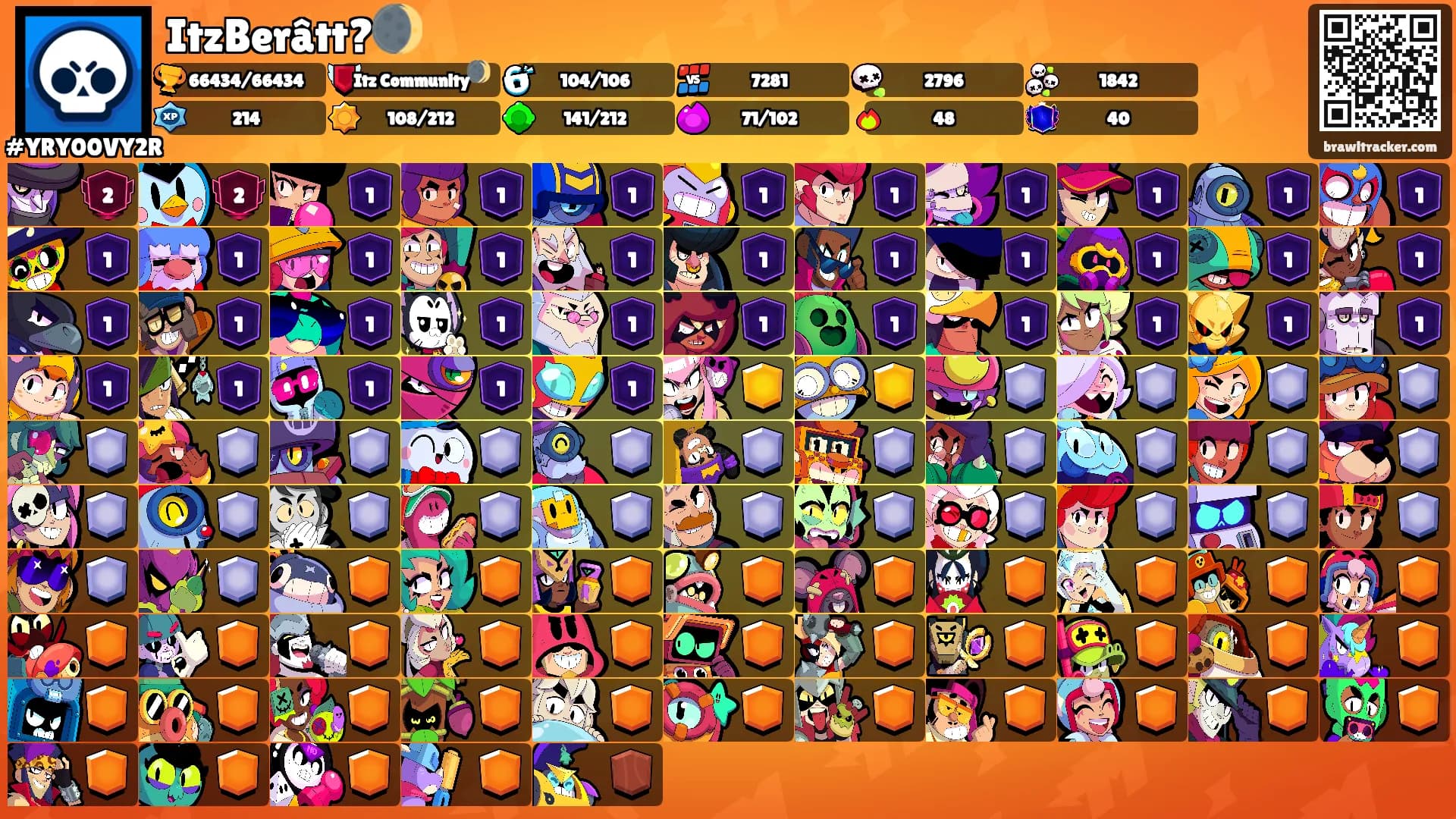 ItzBerâtt?🌒's Ranks