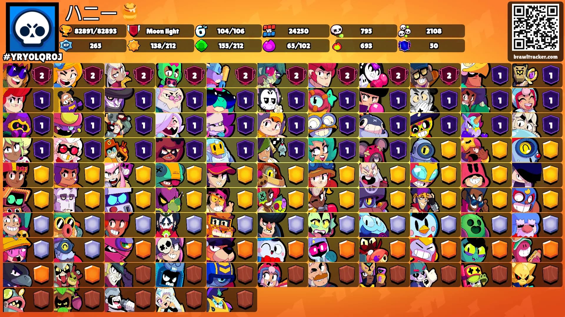 ハニー 🍯's Ranks