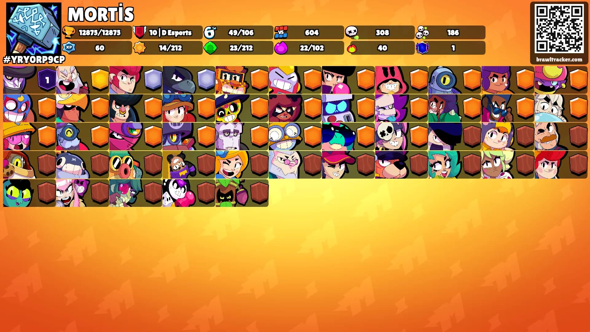 MORTİS's Ranks