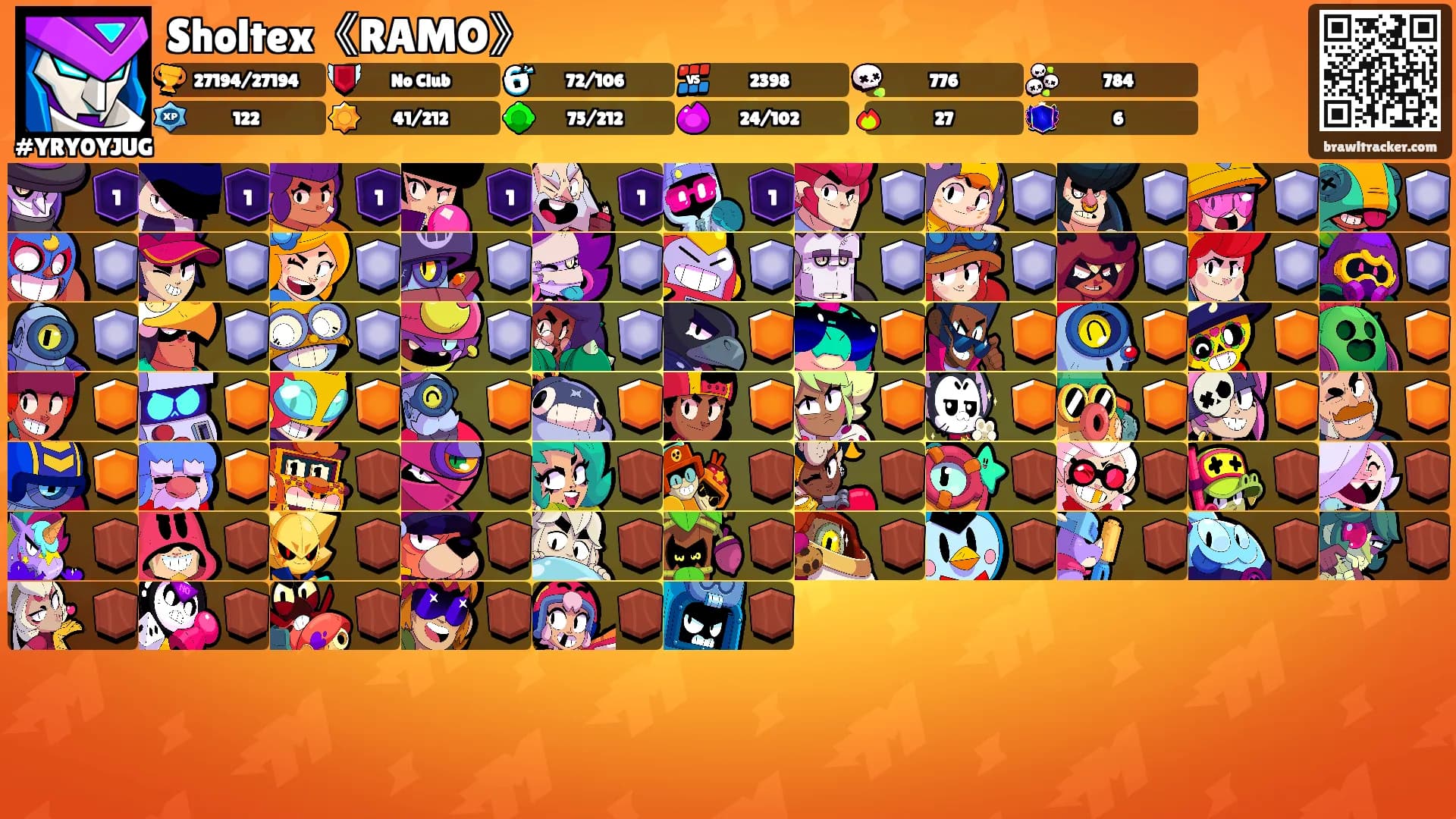 Sholtex《RAMO》's Ranks
