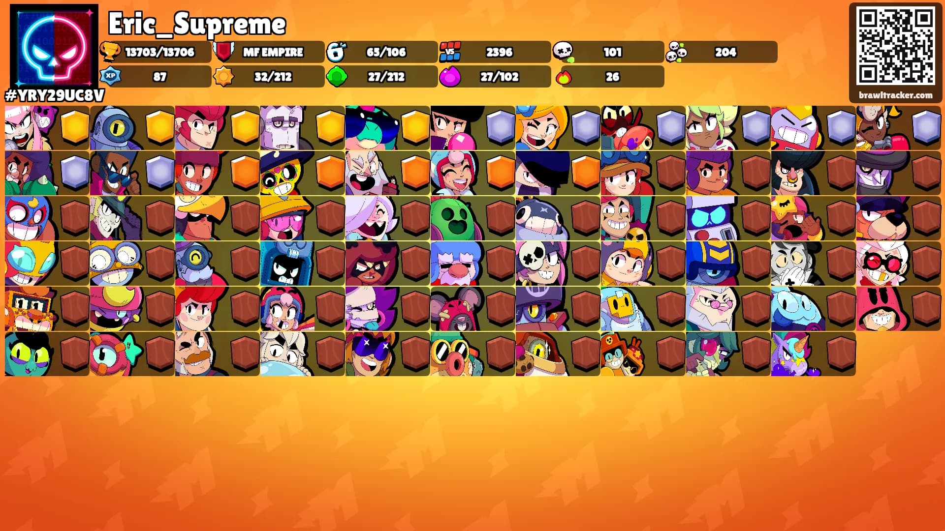 Eric_Supreme's Ranks