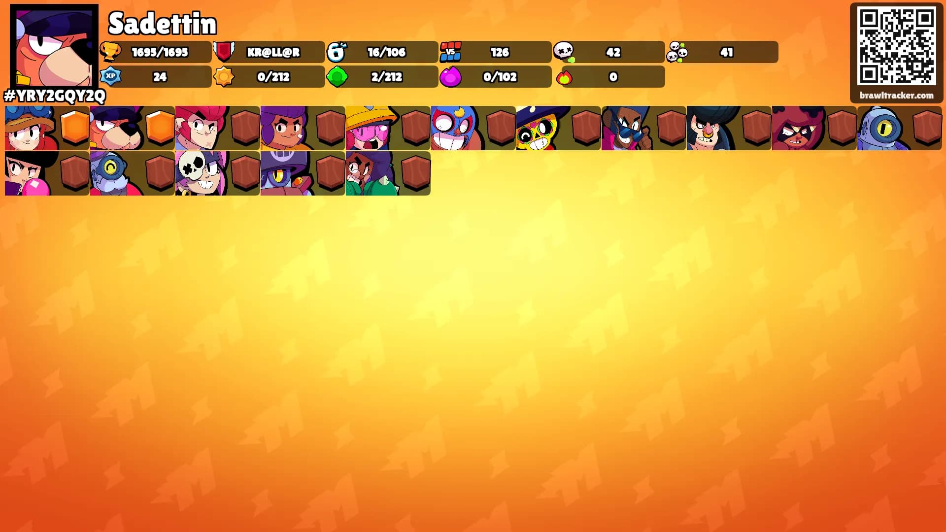 Sadettin's Ranks
