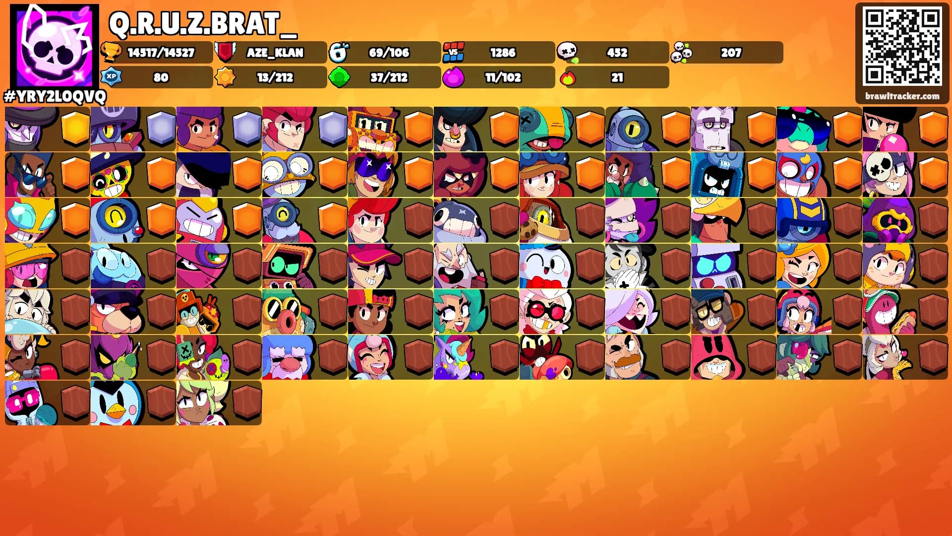 Q.R.U.Z.BRAT_'s Ranks