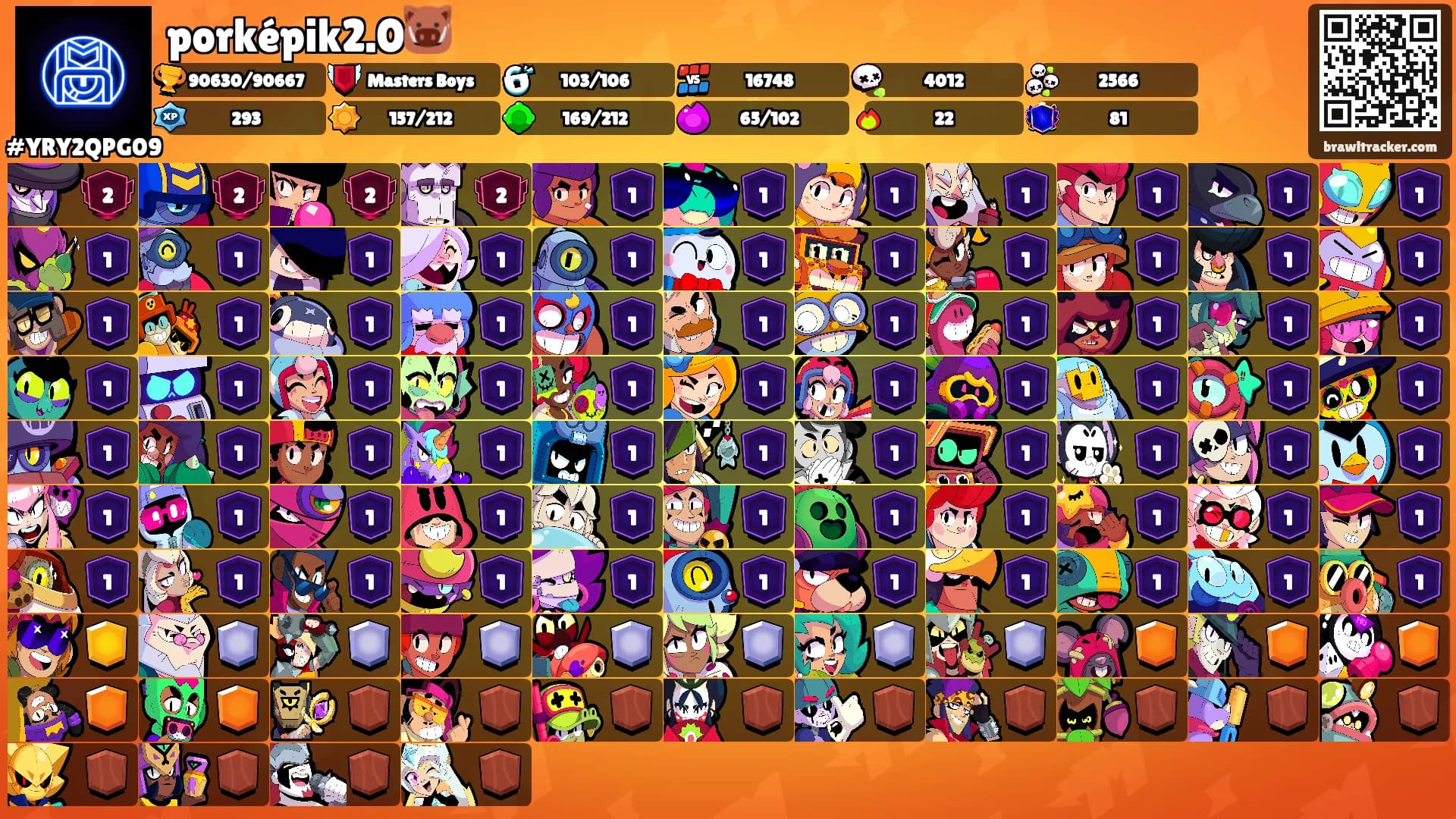 porképik2.0🐗's Ranks