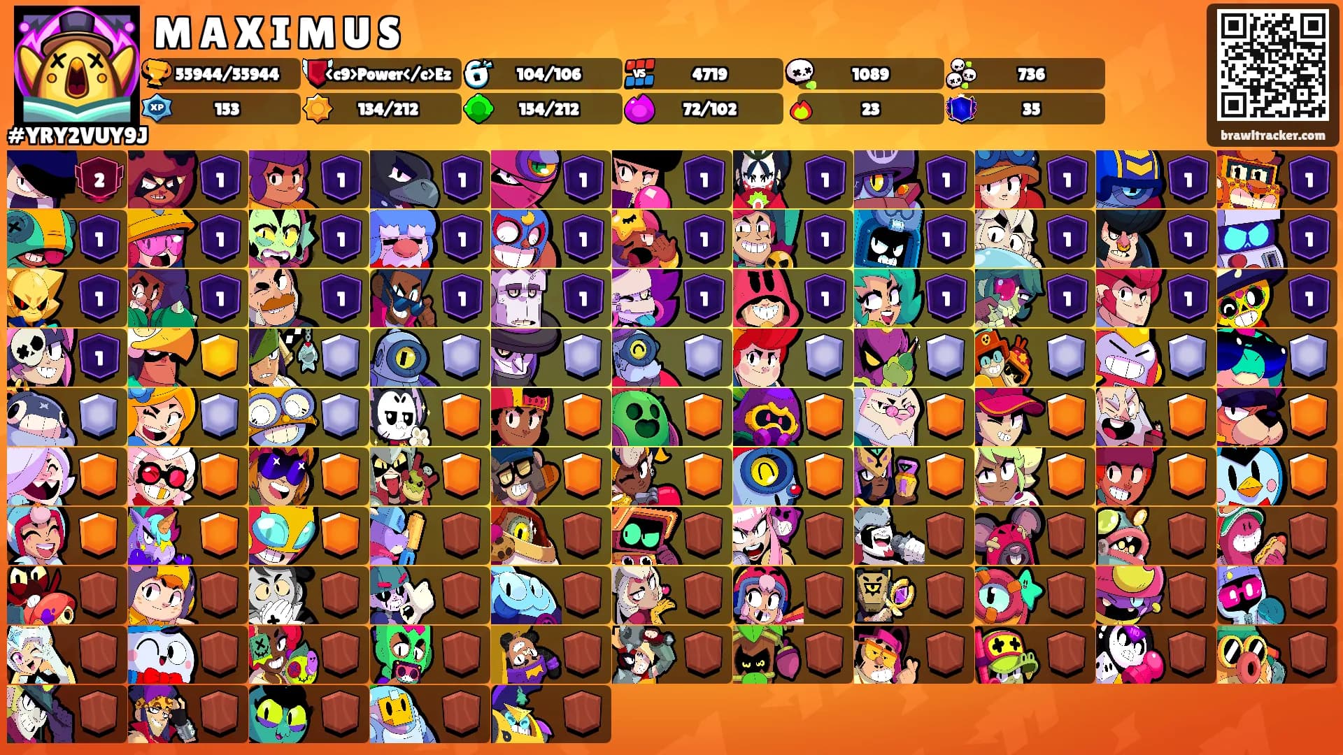 M A X I M U S's Ranks