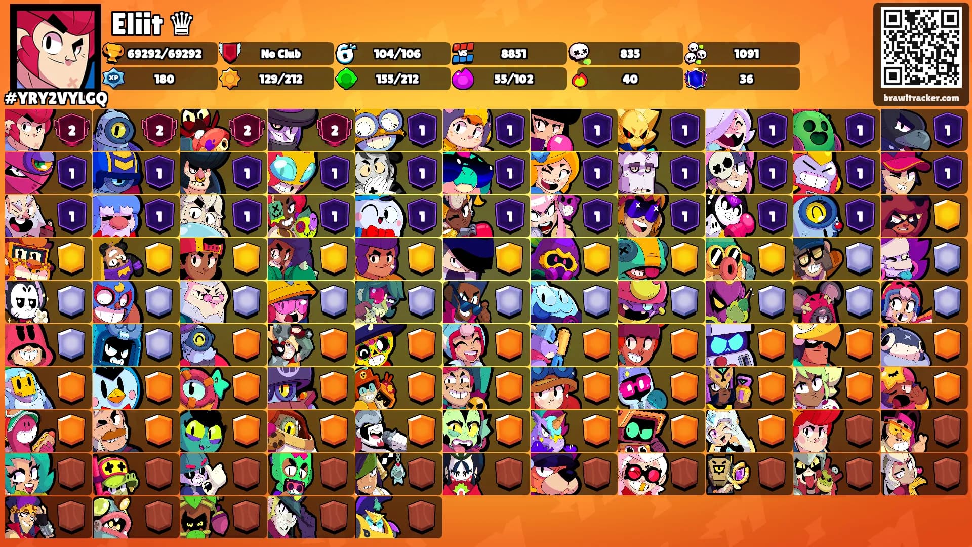 Eliit ♛'s Ranks