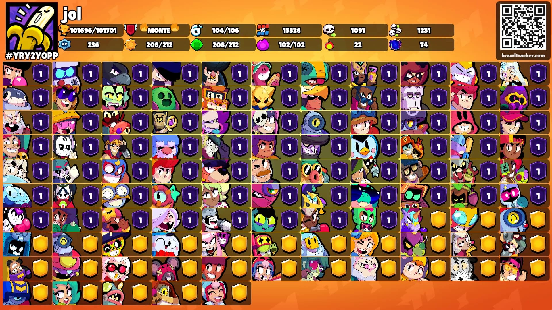 jol's Ranks