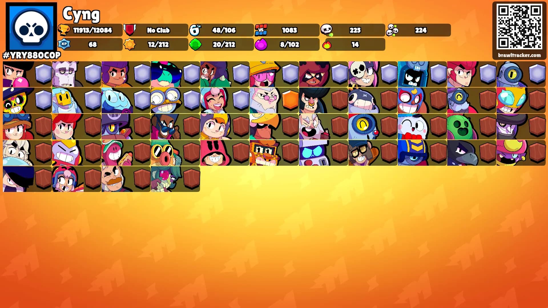 Cyng's Ranks
