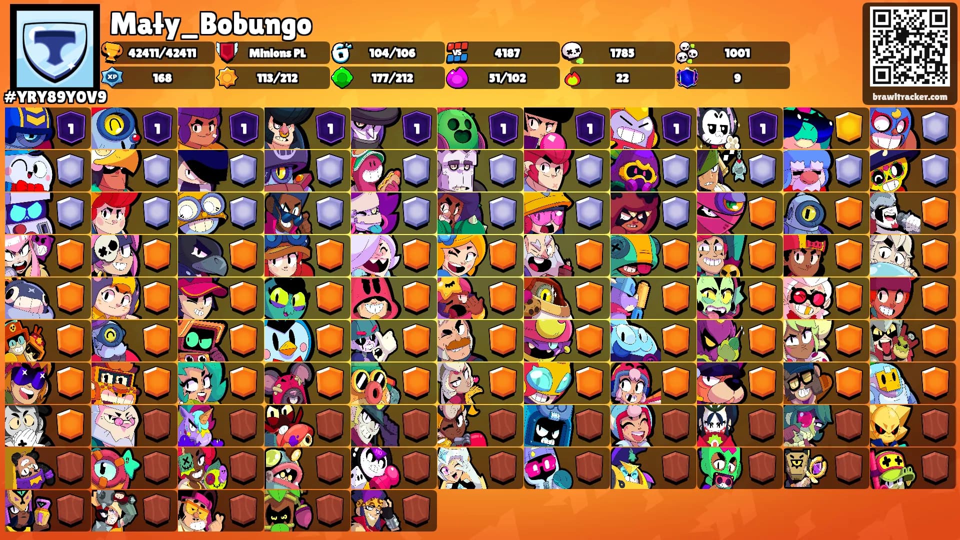 Mały_Bobungo's Ranks