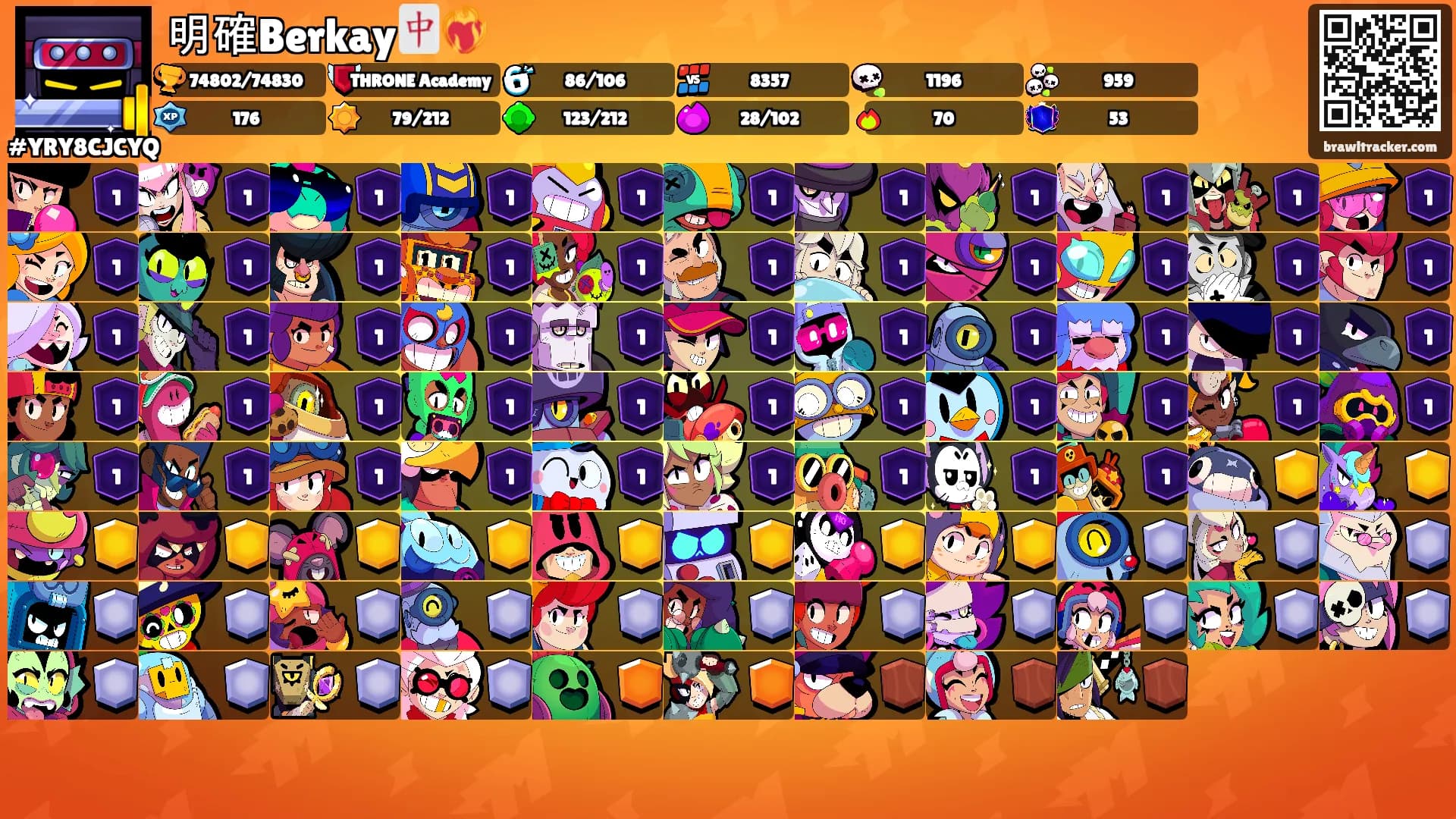 明確Berkay🀄❤️‍🔥's Ranks