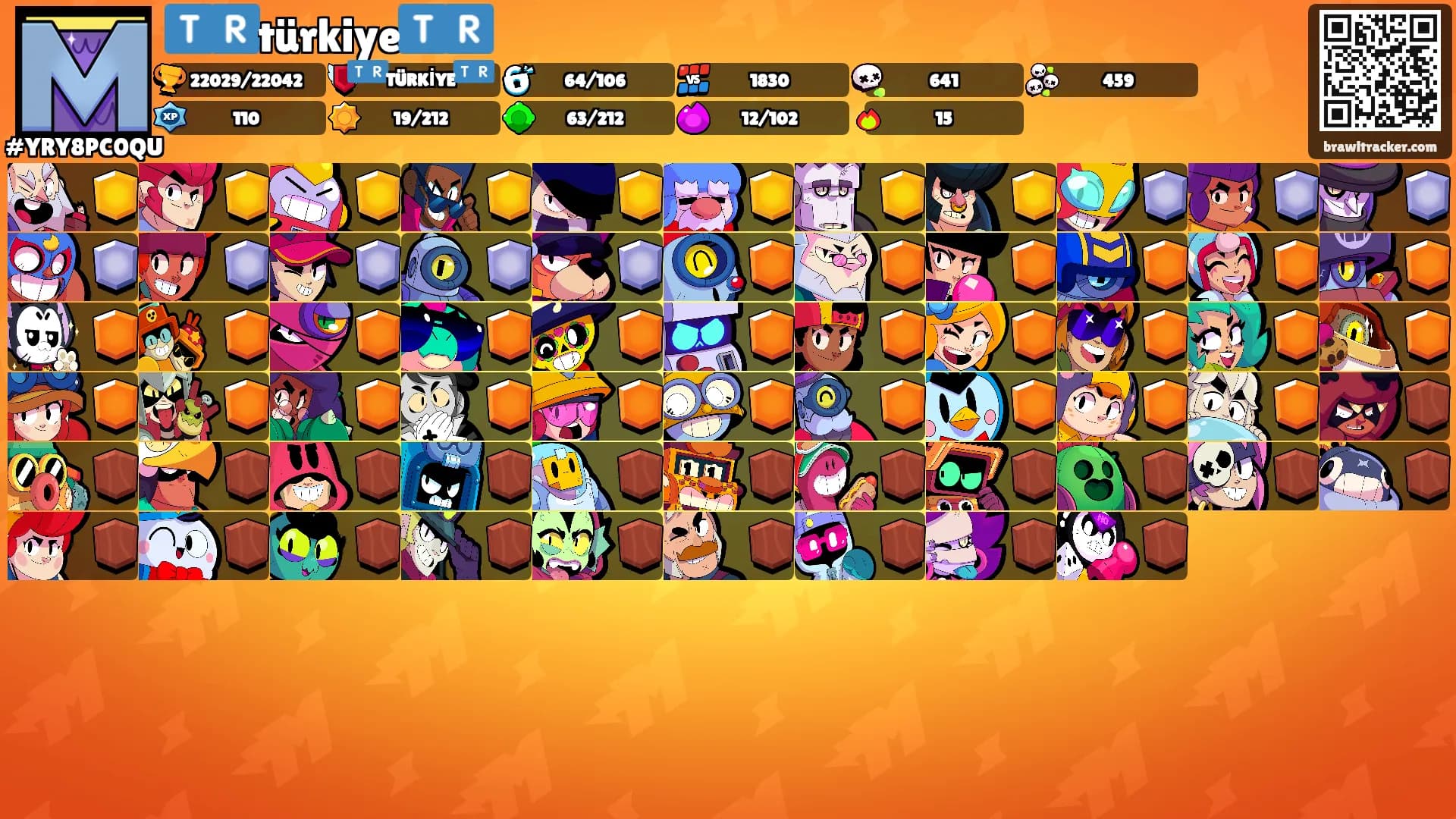 🇹🇷türkiye🇹🇷's Ranks