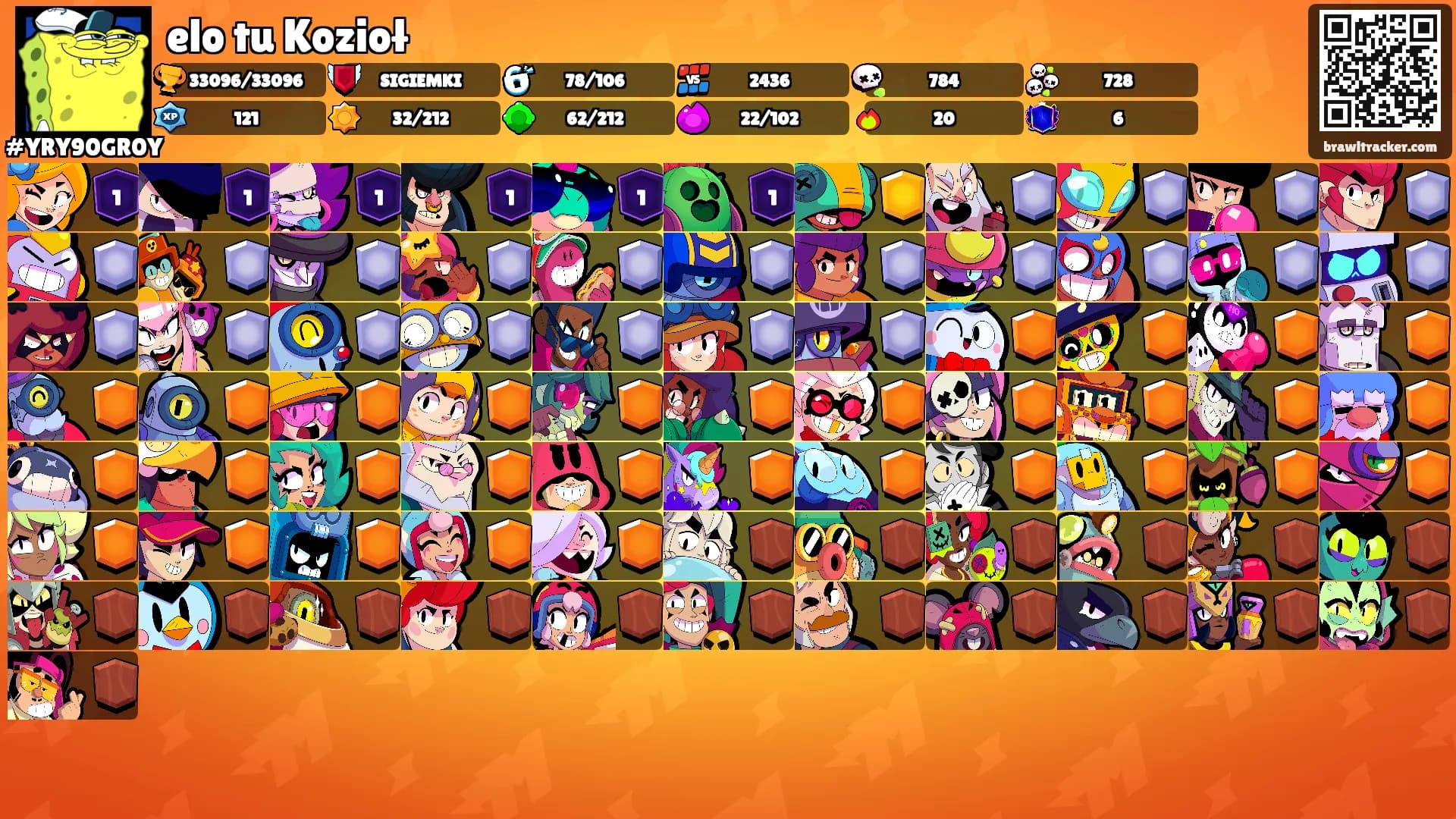 elo tu Kozioł's Ranks