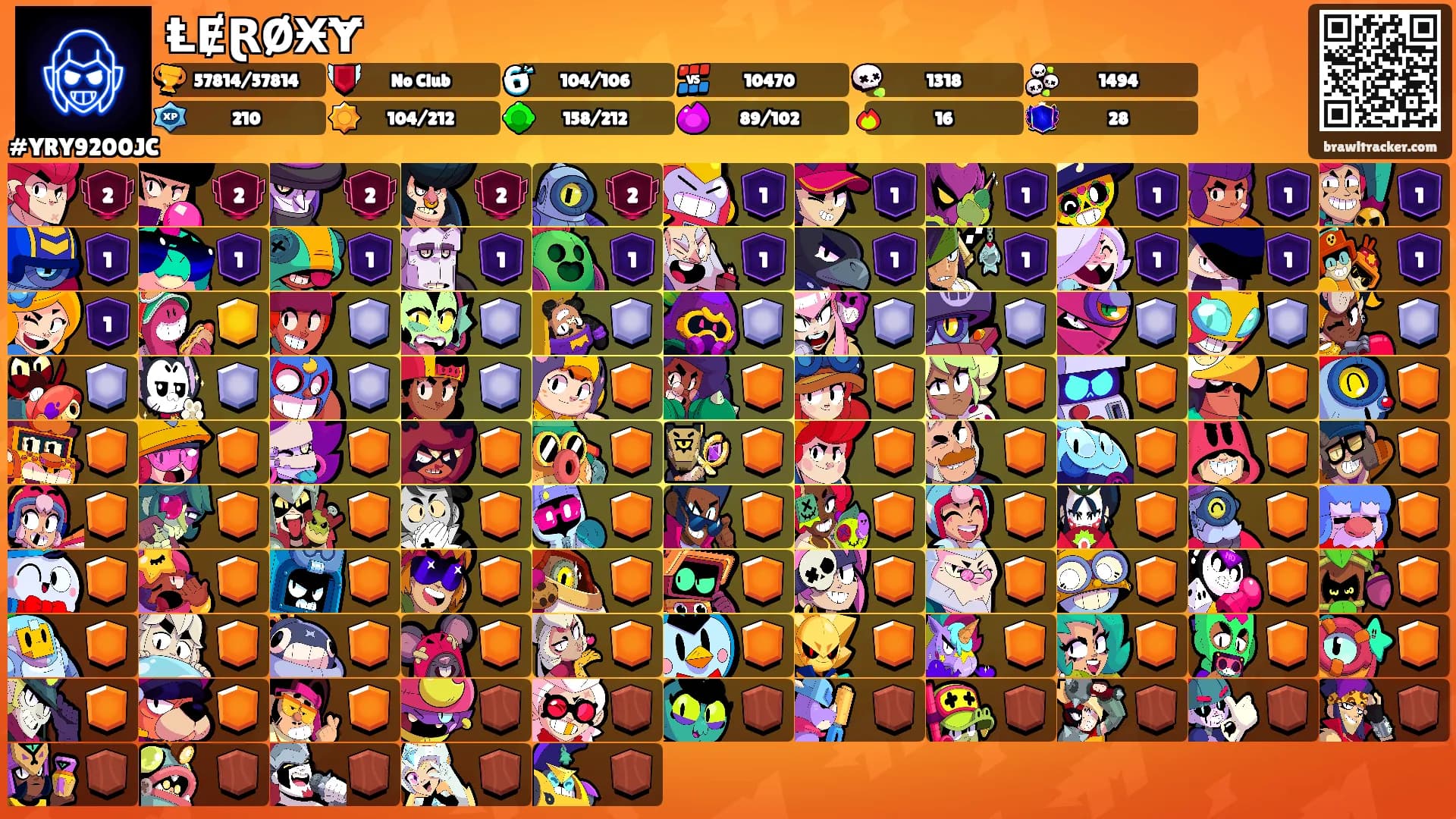 ⱠɆⱤØӾɎ's Ranks