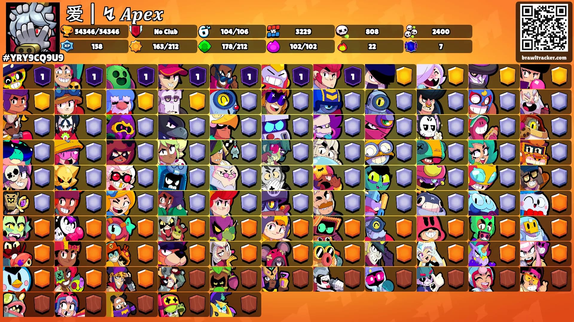 爱 | ↯ 𝑨𝒑𝒆𝒙's Ranks
