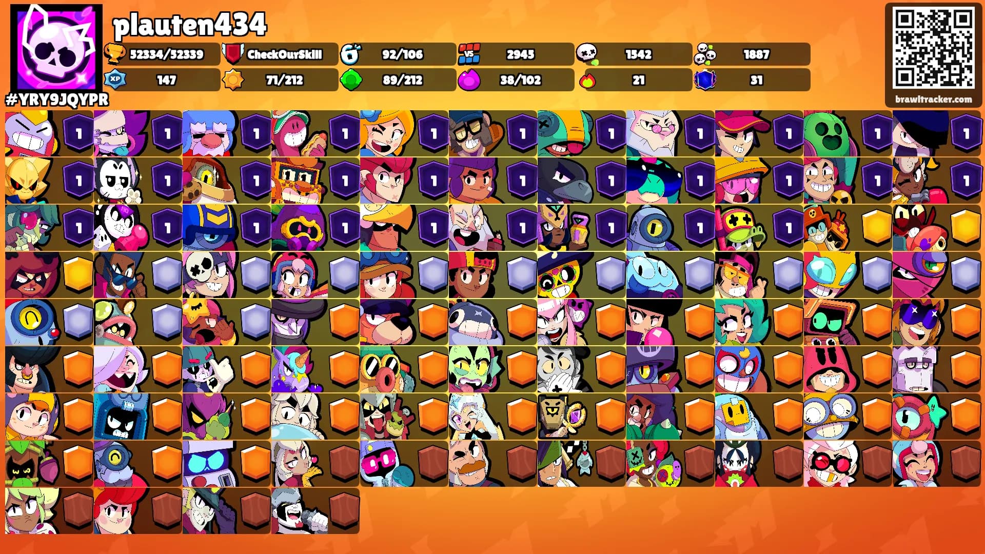 plauten434's Ranks