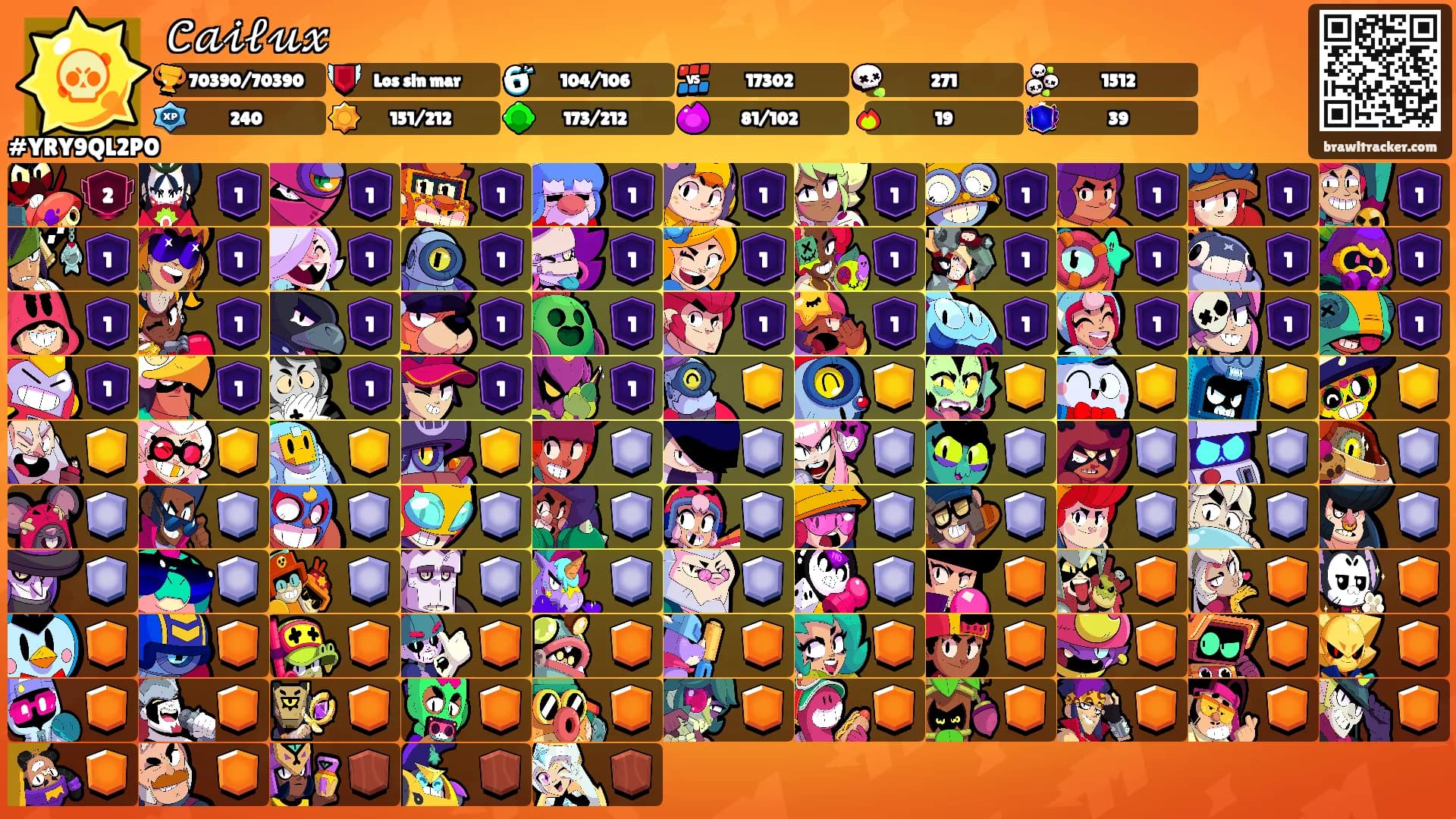 𝒞𝒶𝒾𝓁𝓊𝓍's Ranks