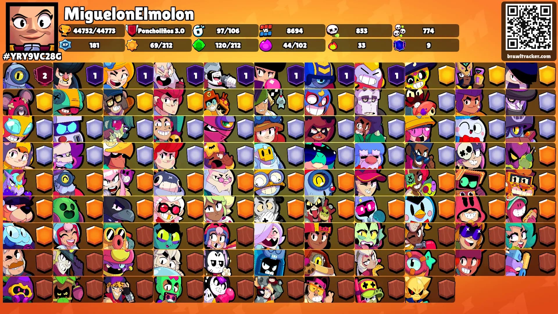 MiguelonElmolon's Ranks