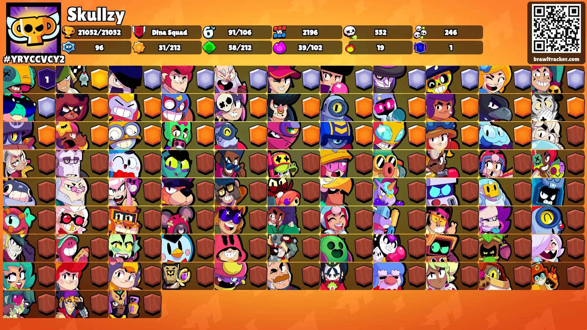 Skullzy's Ranks