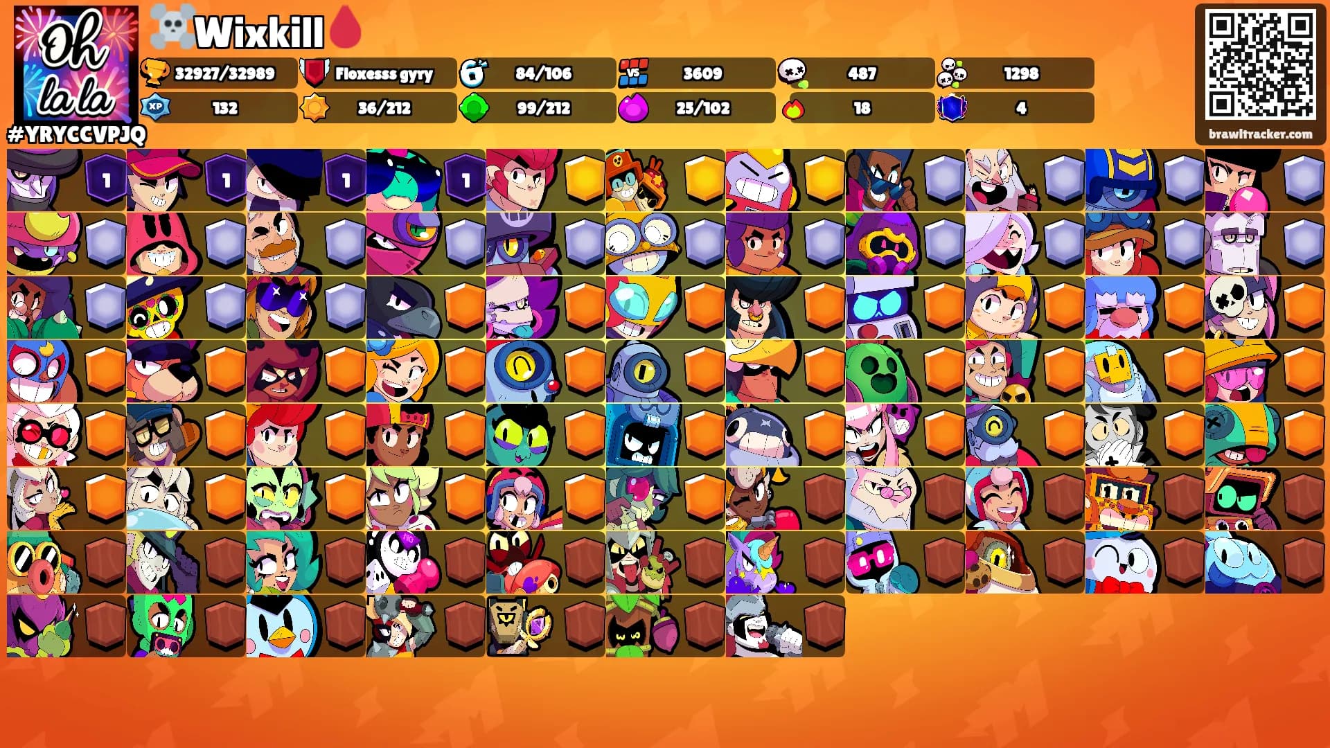 ☠️Wixkill🩸's Ranks