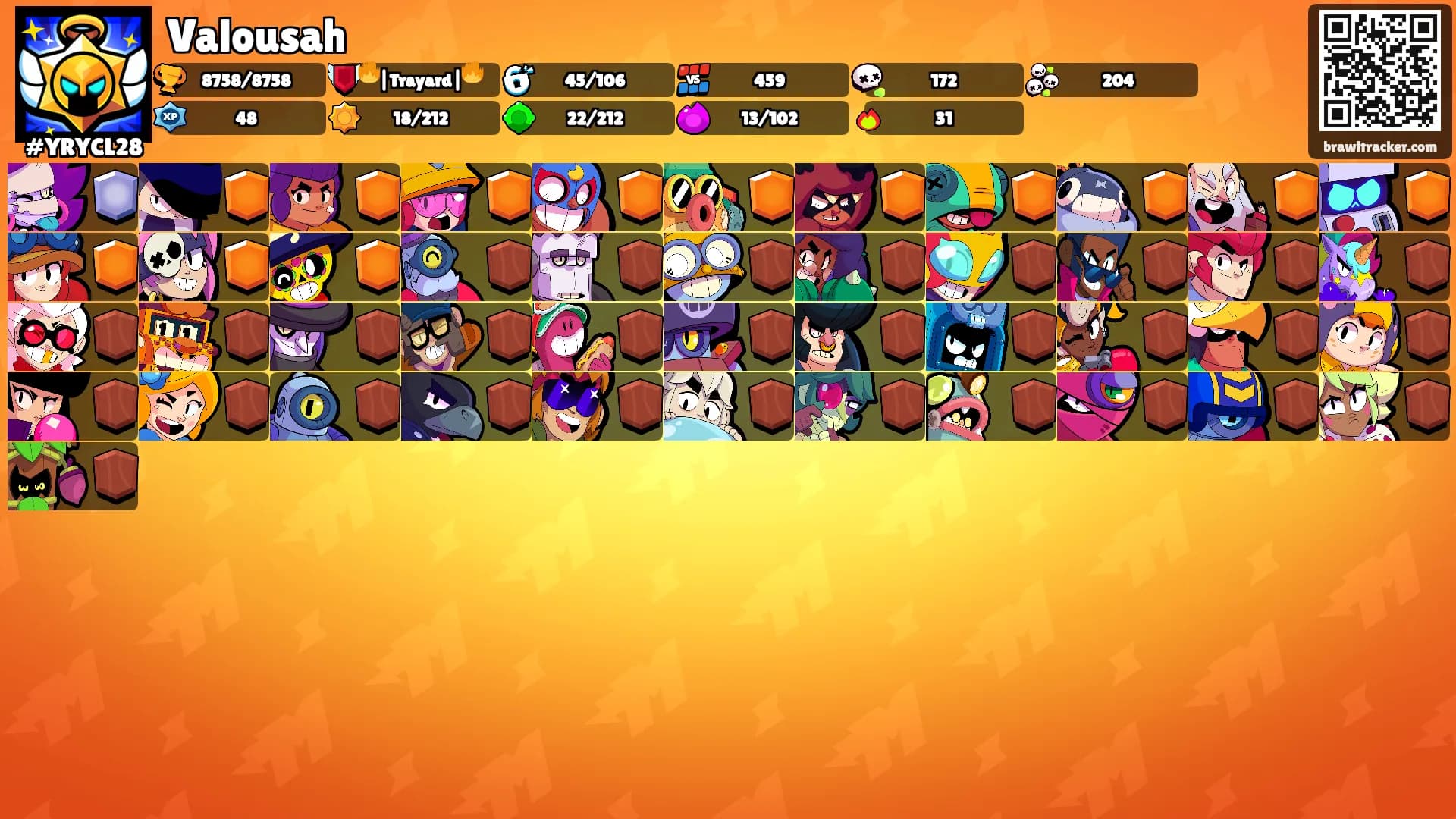 Valousah's Ranks