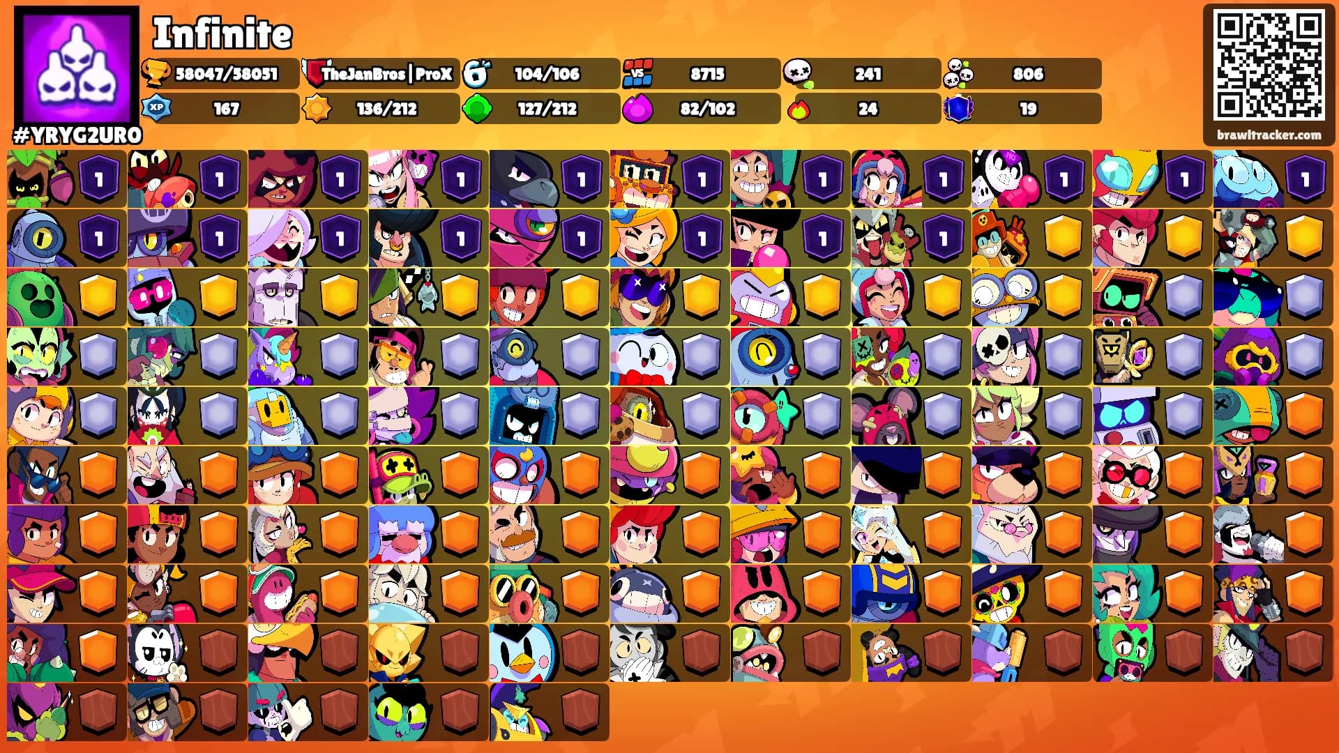 Infinite's Ranks