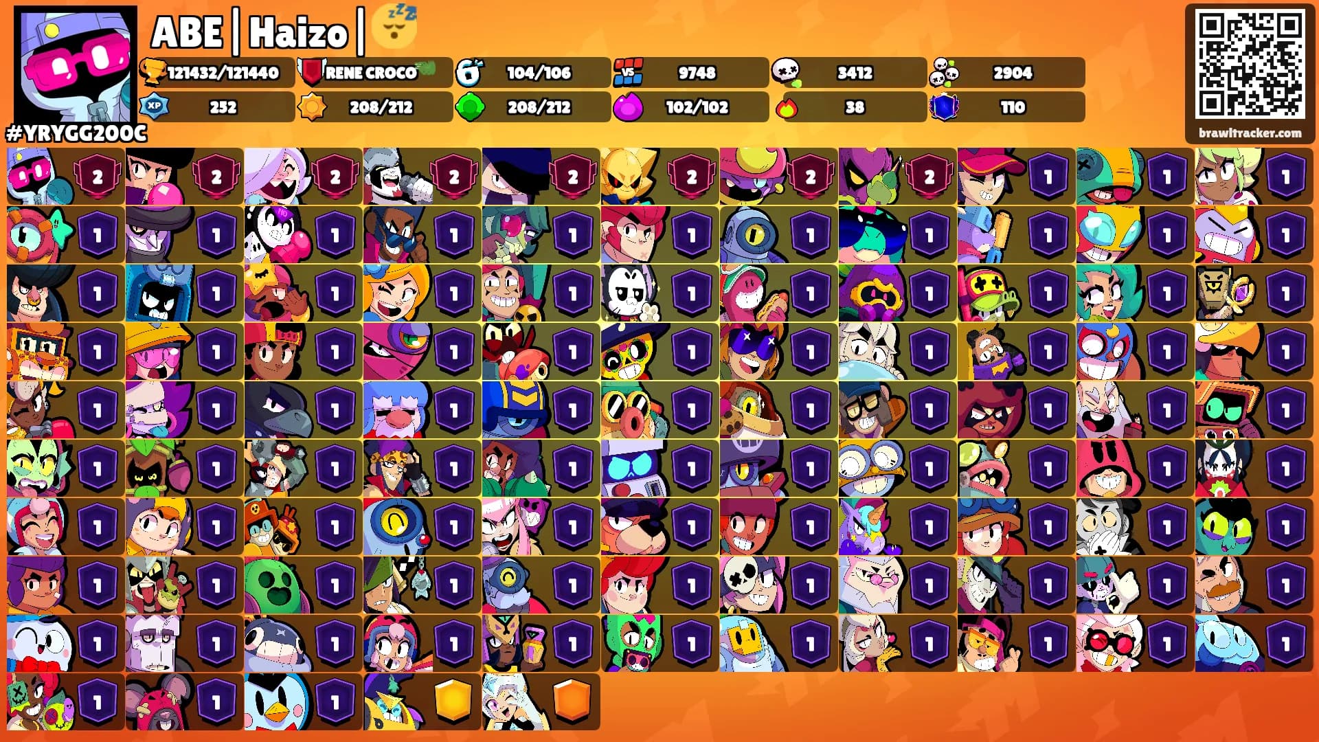 ABE|Haizo|😴's Ranks