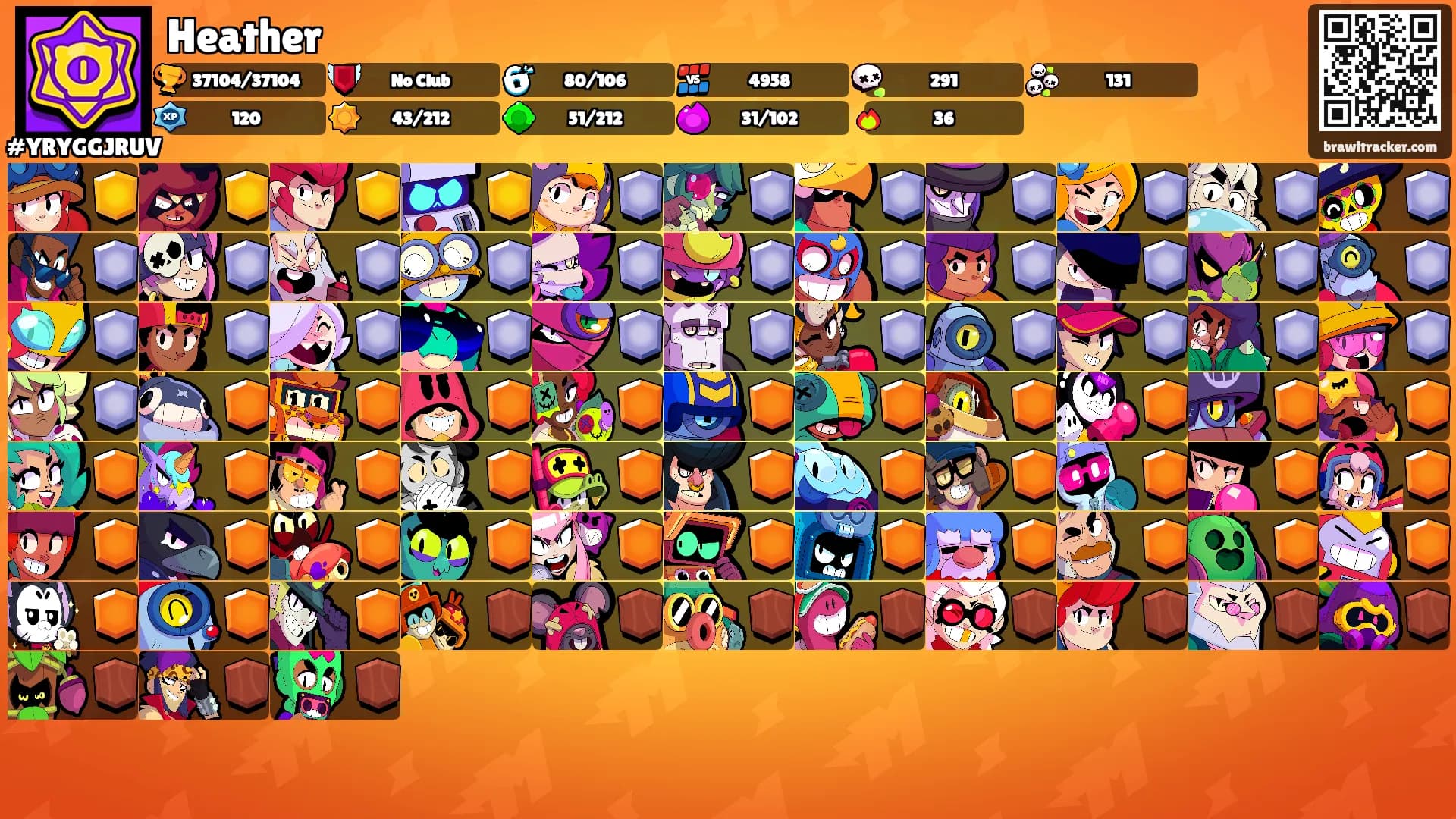 Heather's Ranks