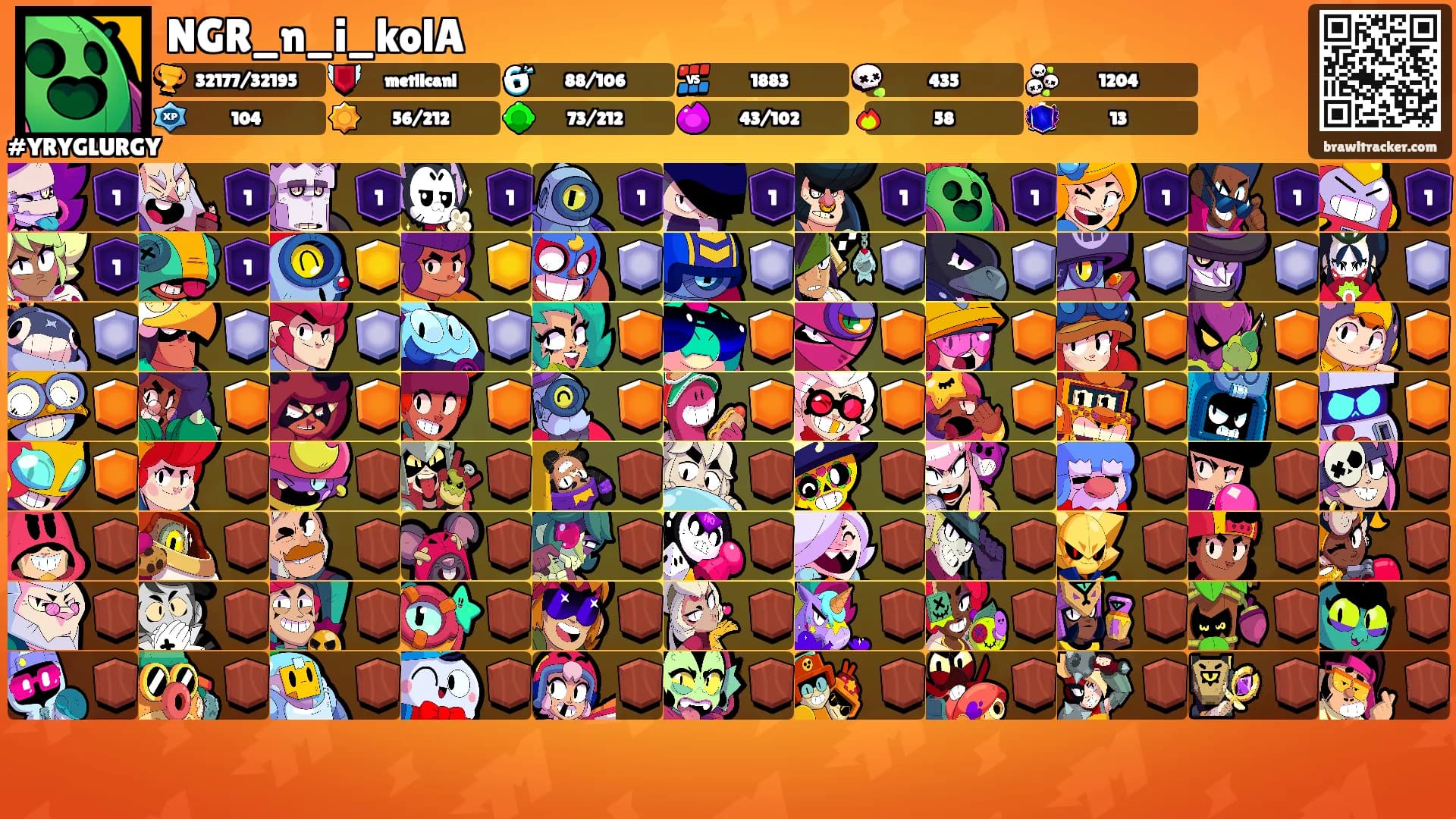 NGR_n_i_kolA's Ranks