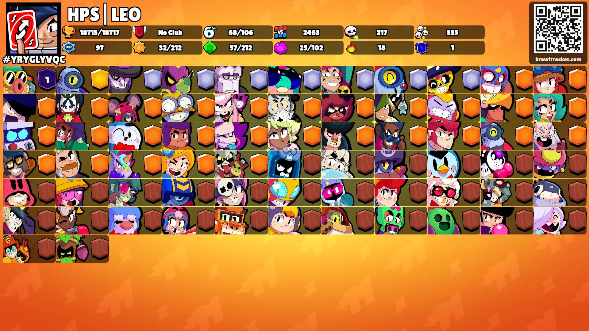 HPS|LEO's Ranks
