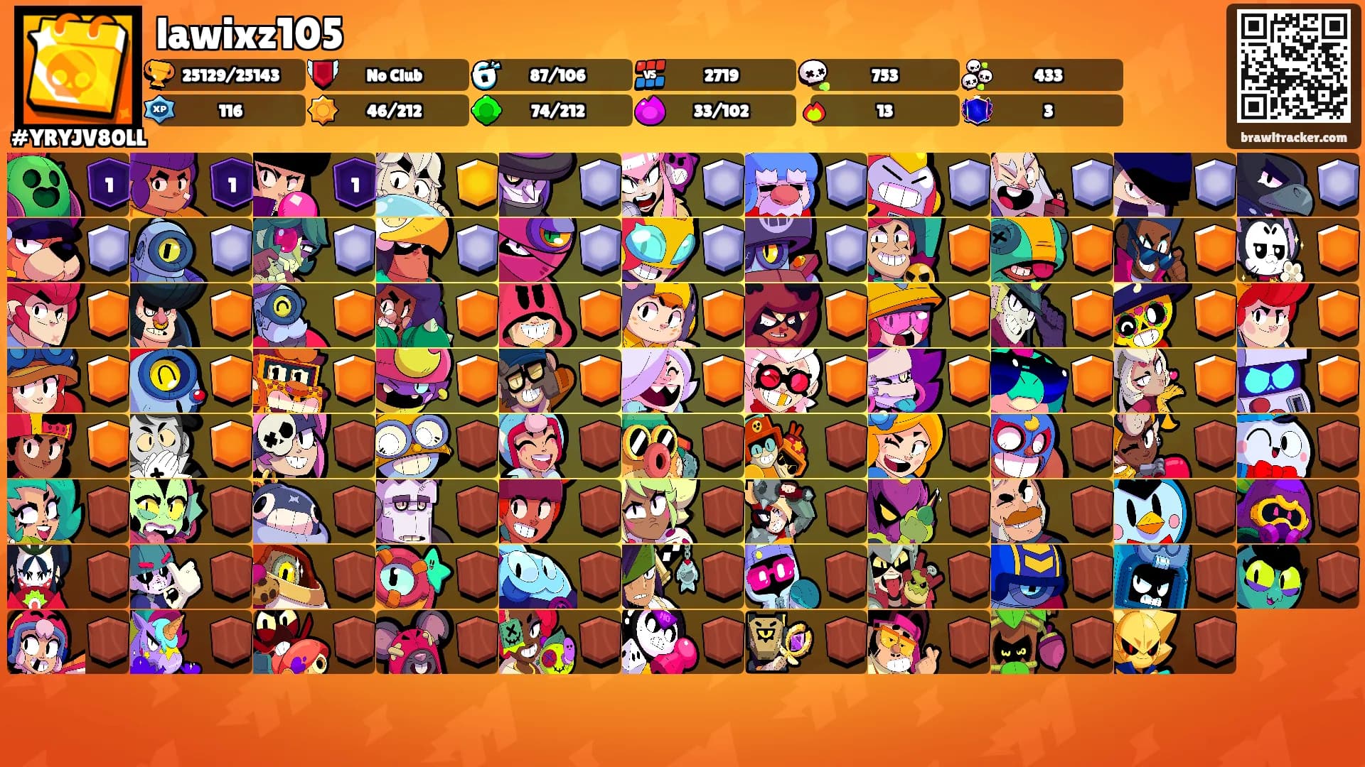 lawixz105's Ranks