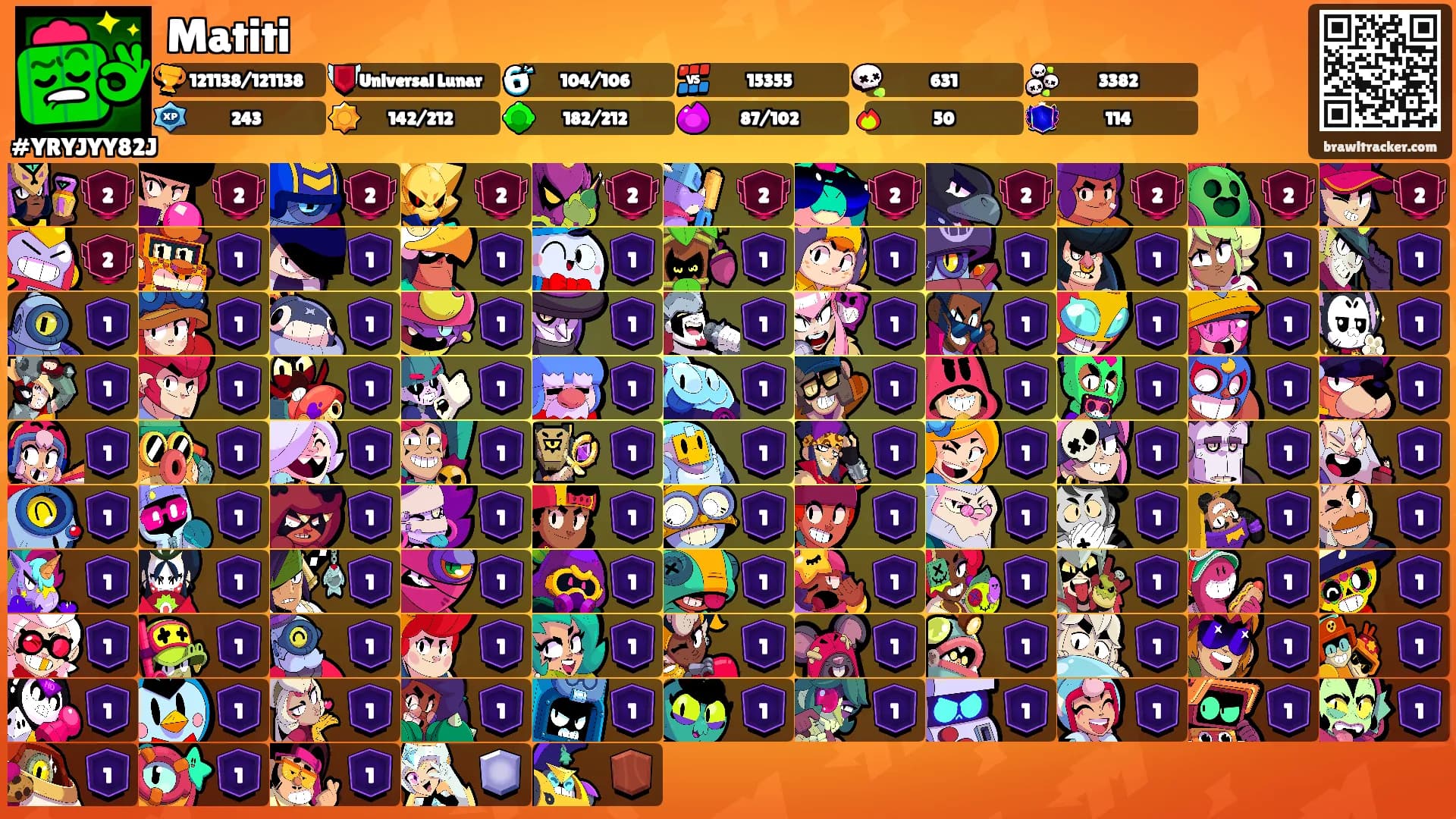 Matiti's Ranks