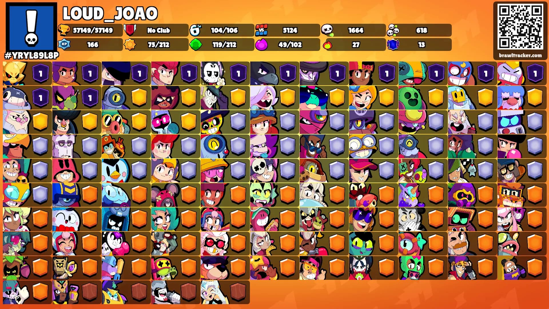 LOUD_JOAO's Ranks