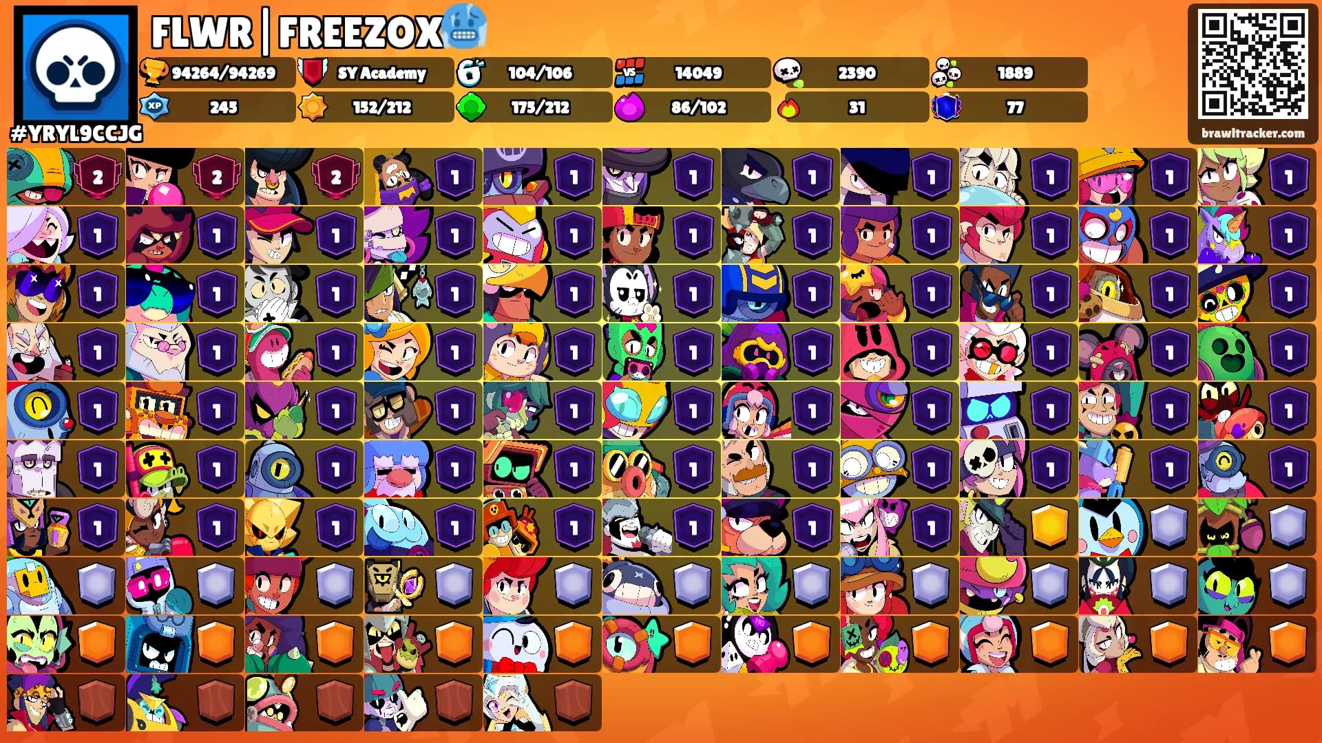 FLWR|FREEZOX🥶's Ranks