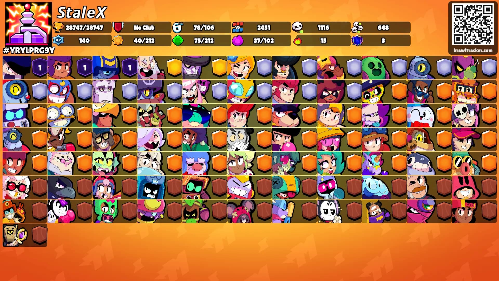 𝙎𝙩𝙖𝙡𝙚𝙓's Ranks