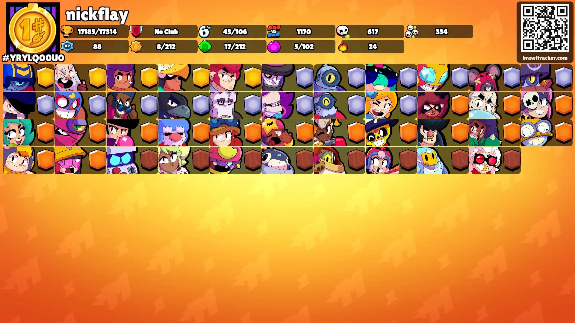 nickflay's Ranks