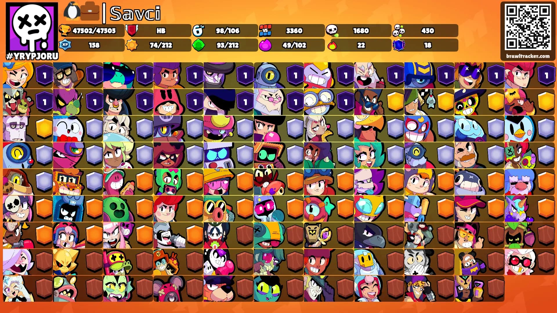 🐧💼|𝕊𝕒𝕧𝕔𝕚's Ranks