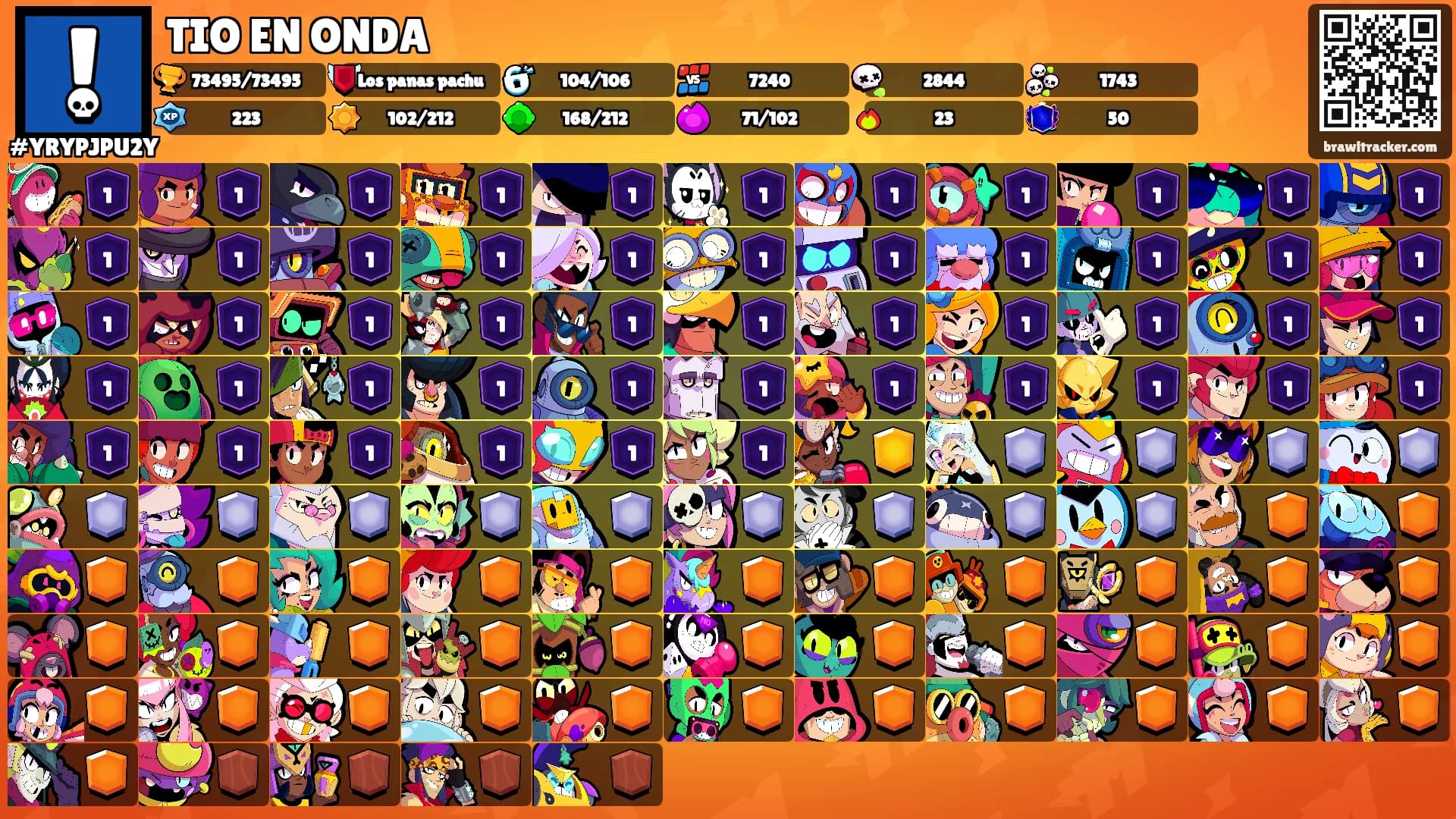 TIO EN ONDA's Ranks