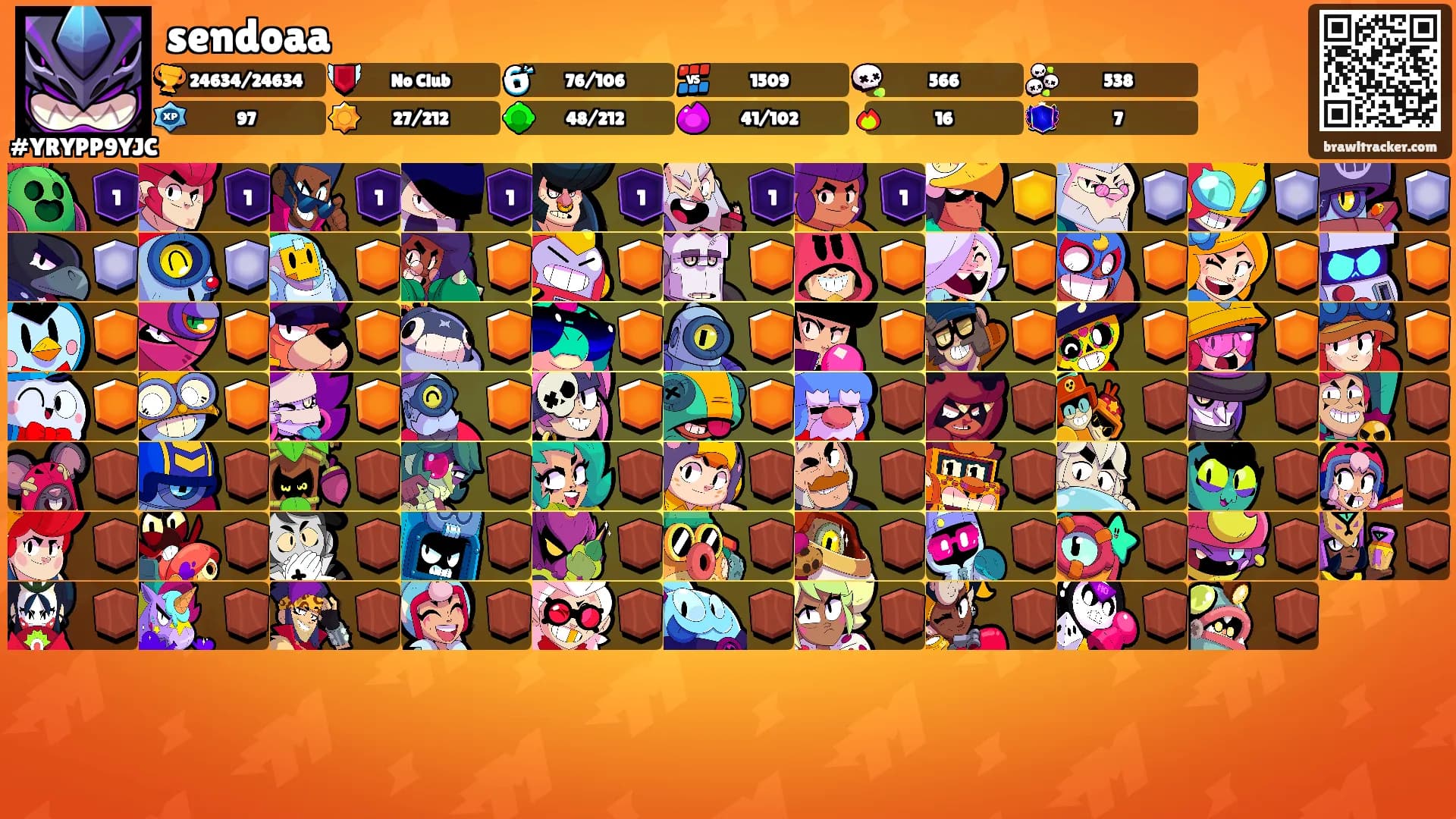 sendoaa's Ranks