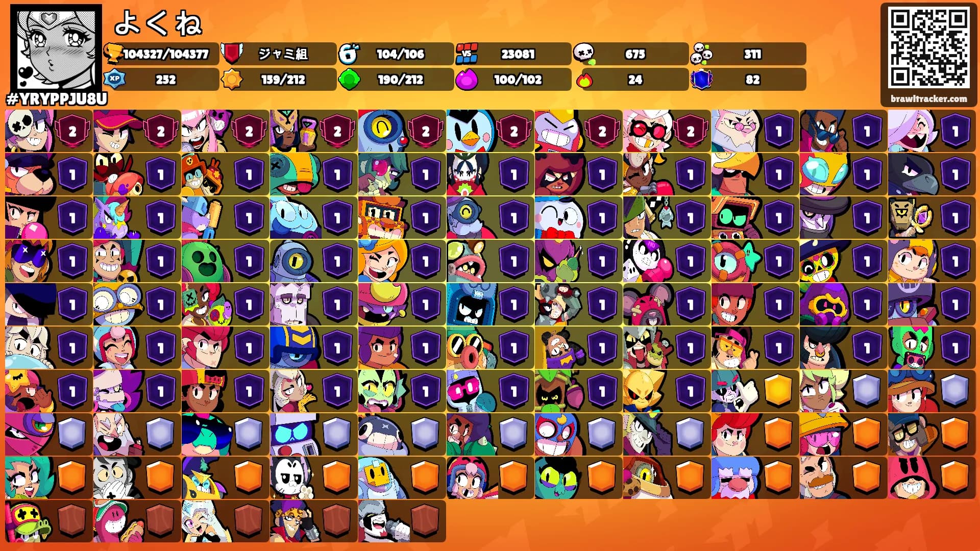 よくね's Ranks