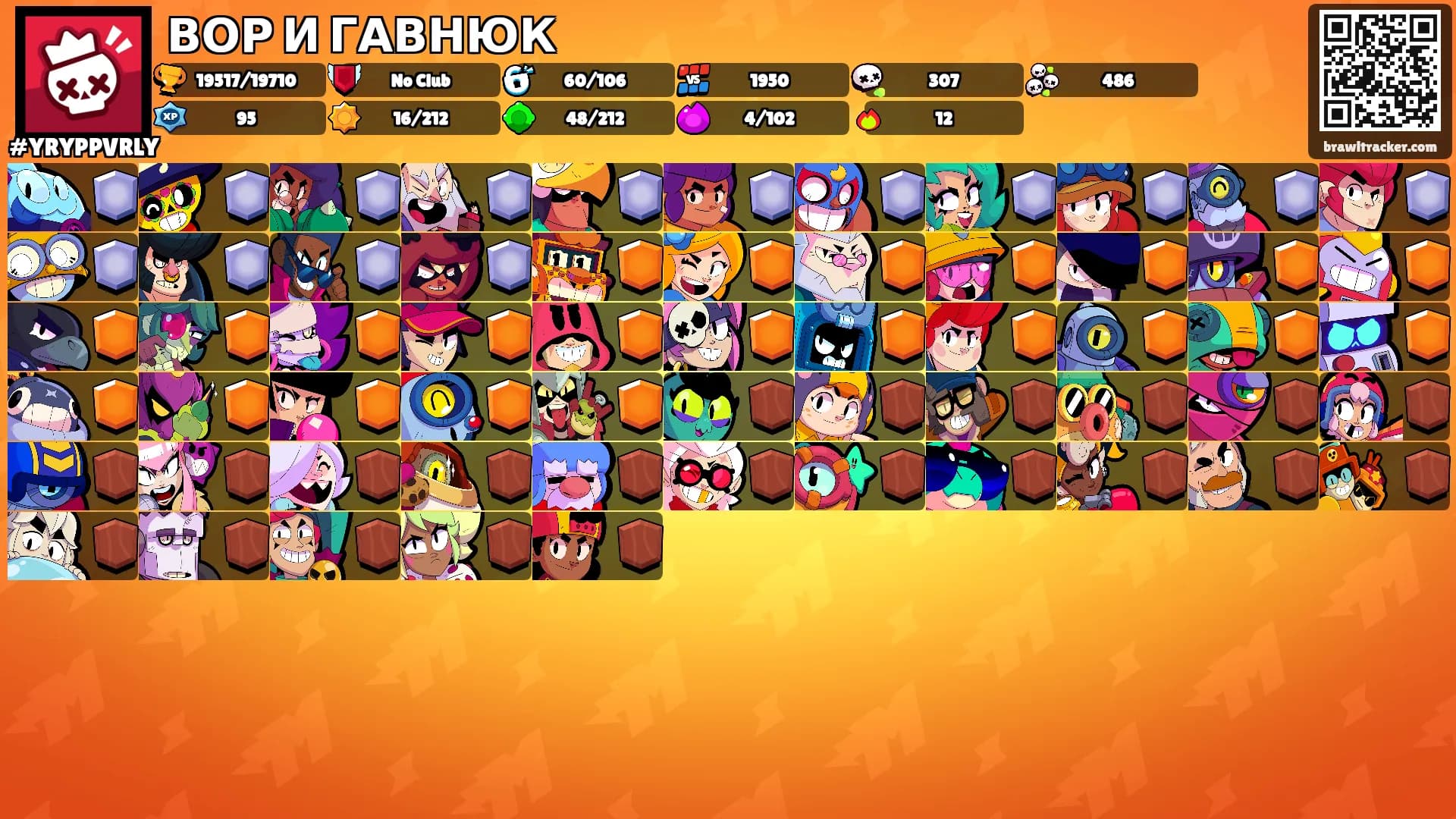 ВОР И ГАВНЮК's Ranks