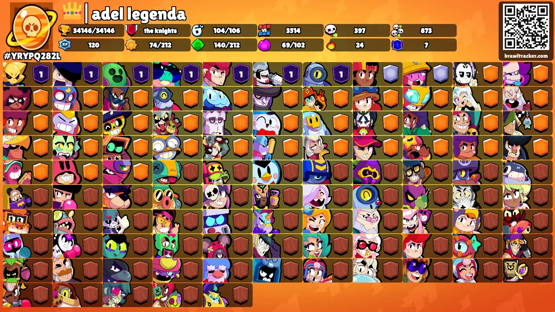 👑|adel legenda's Ranks