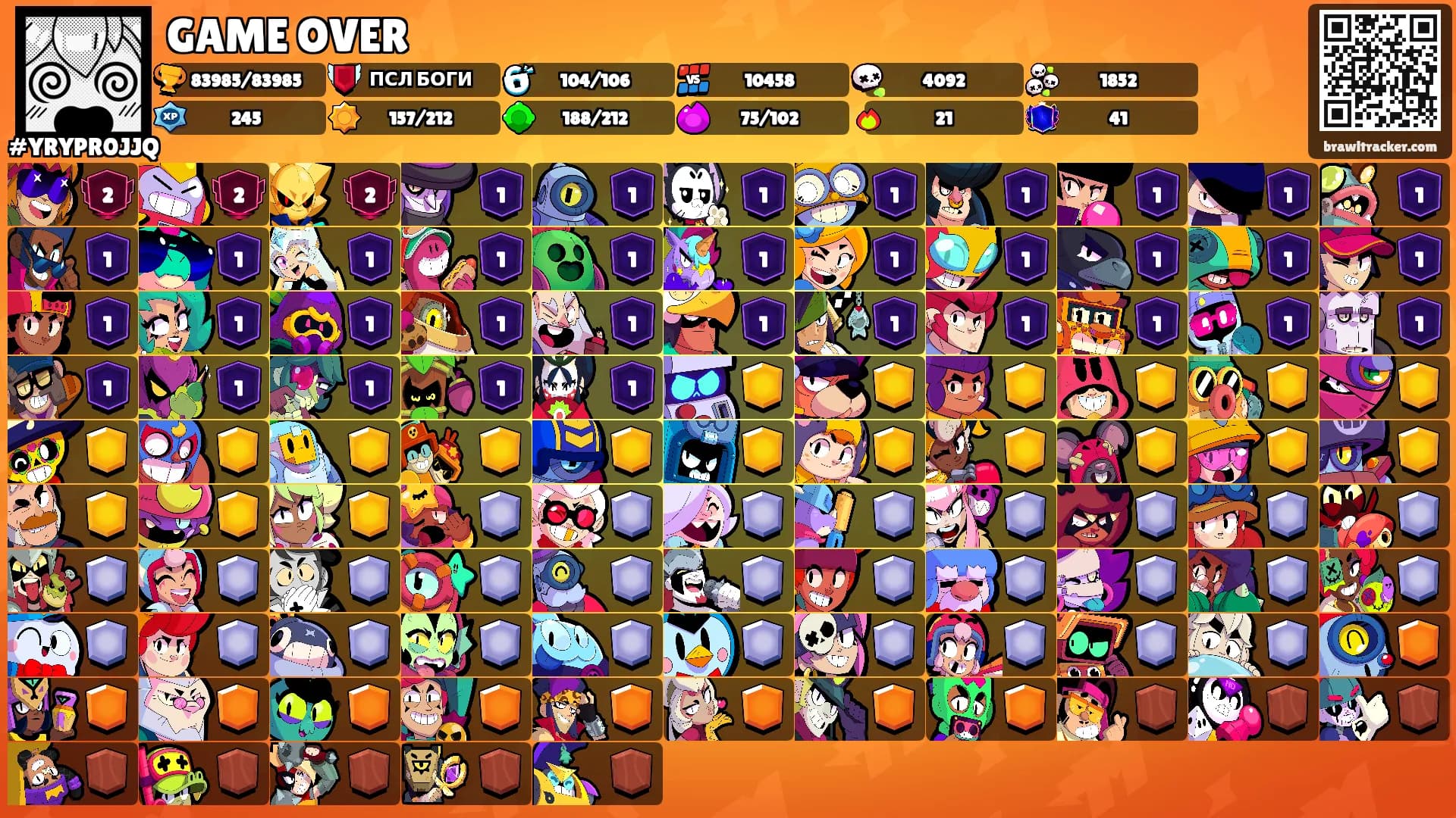 GAME OVER's Ranks