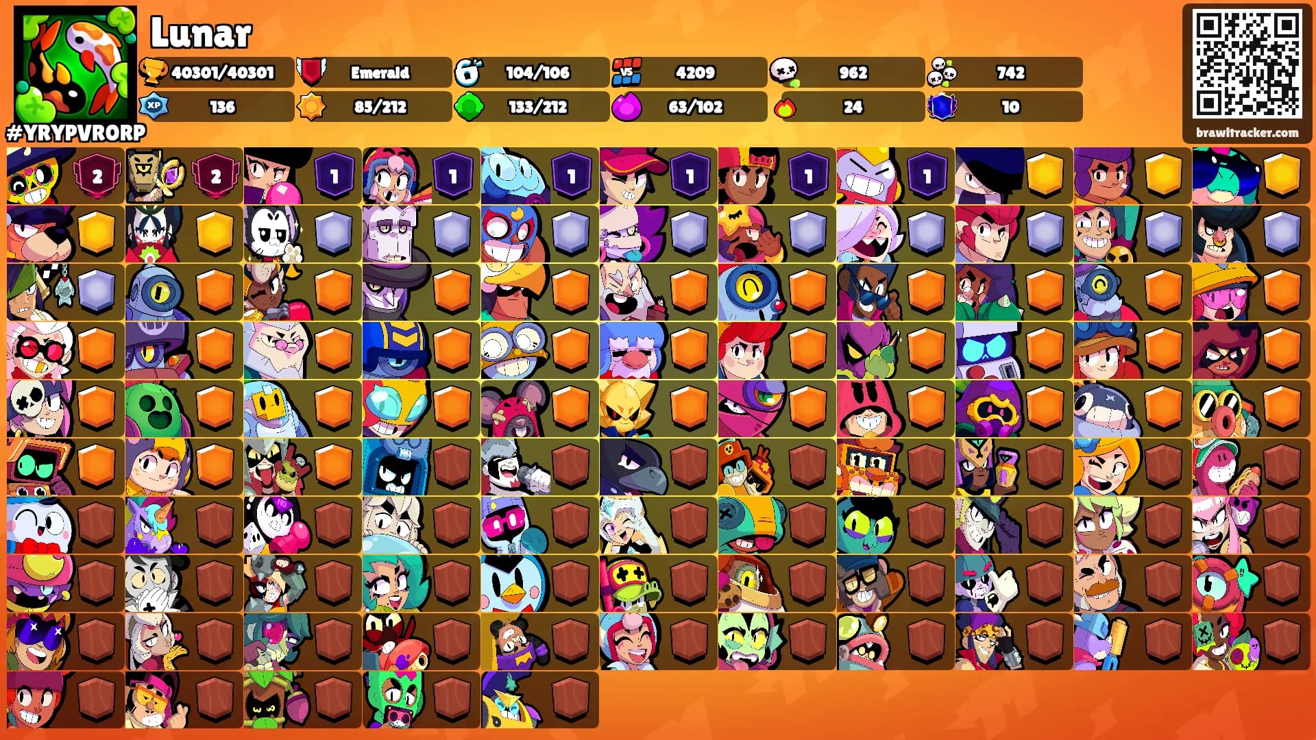 Lunar's Ranks
