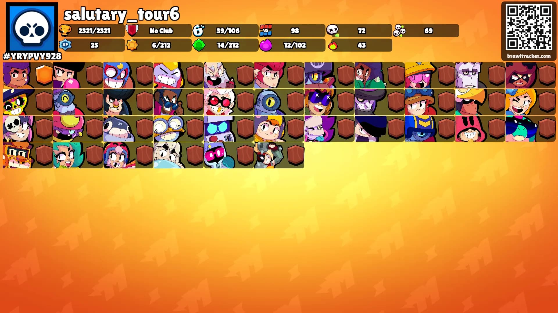 salutary_tour6's Ranks