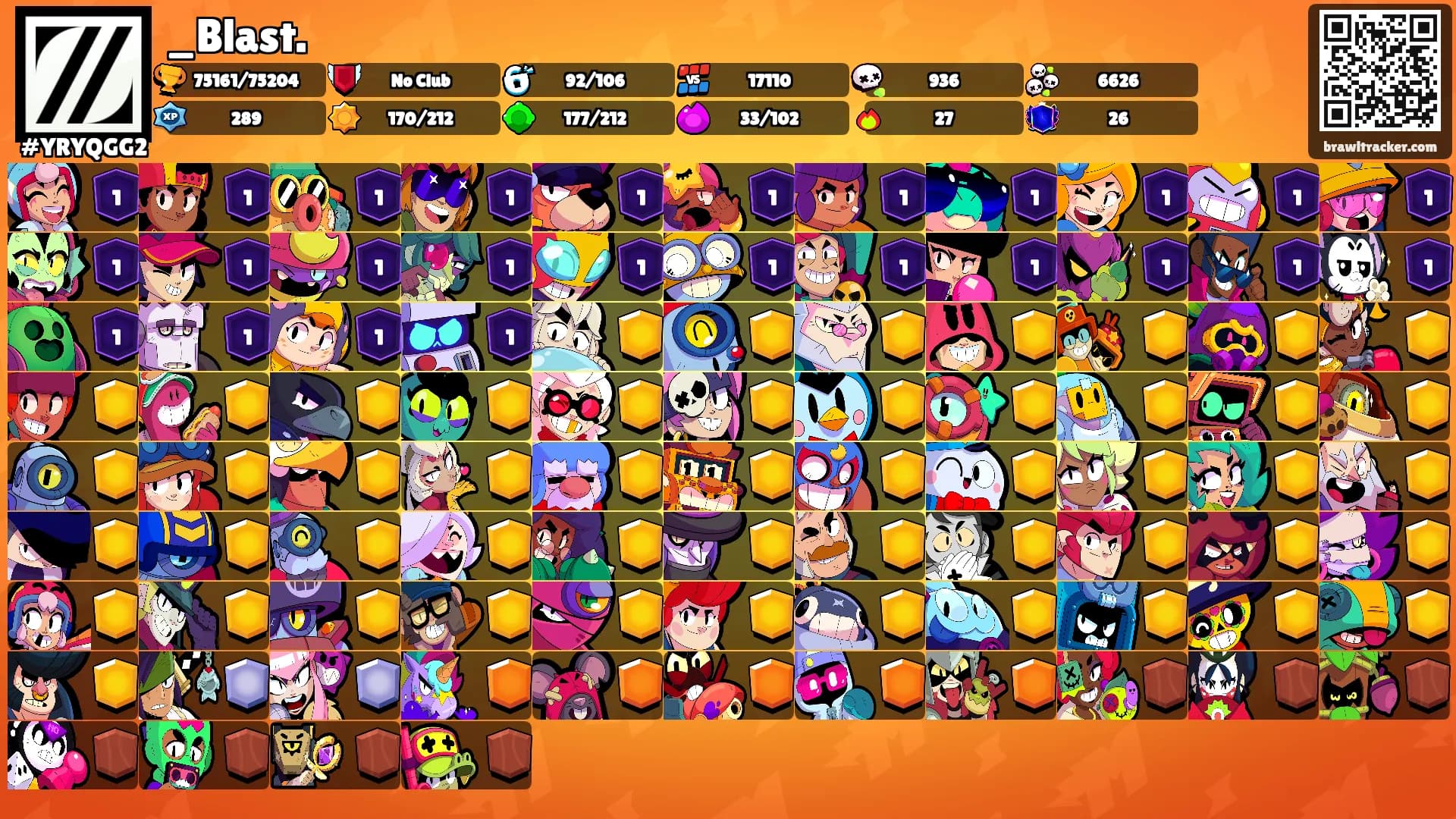 _Blast.'s Ranks