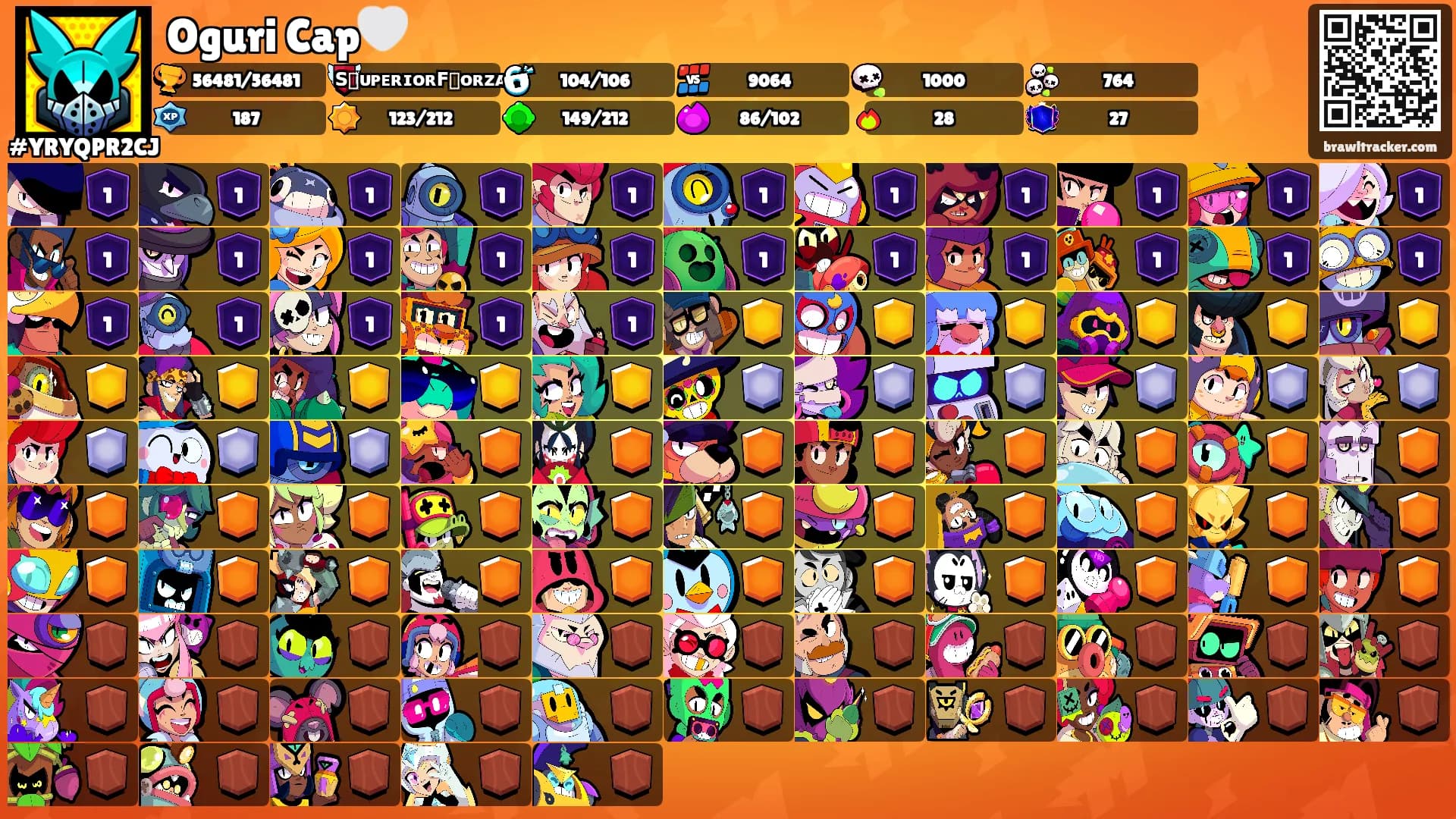 Oguri Cap🤍's Ranks