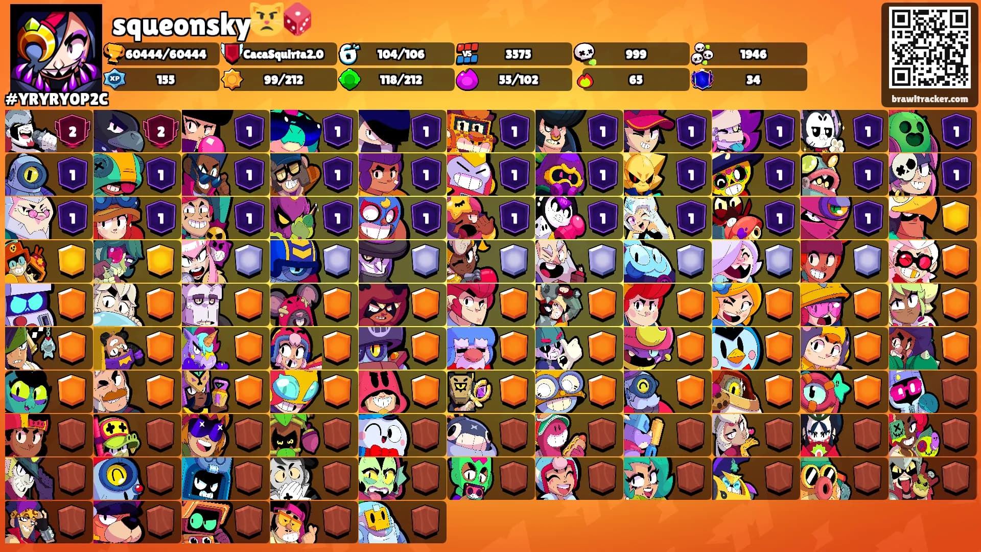 squeonsky😾🎲's Ranks