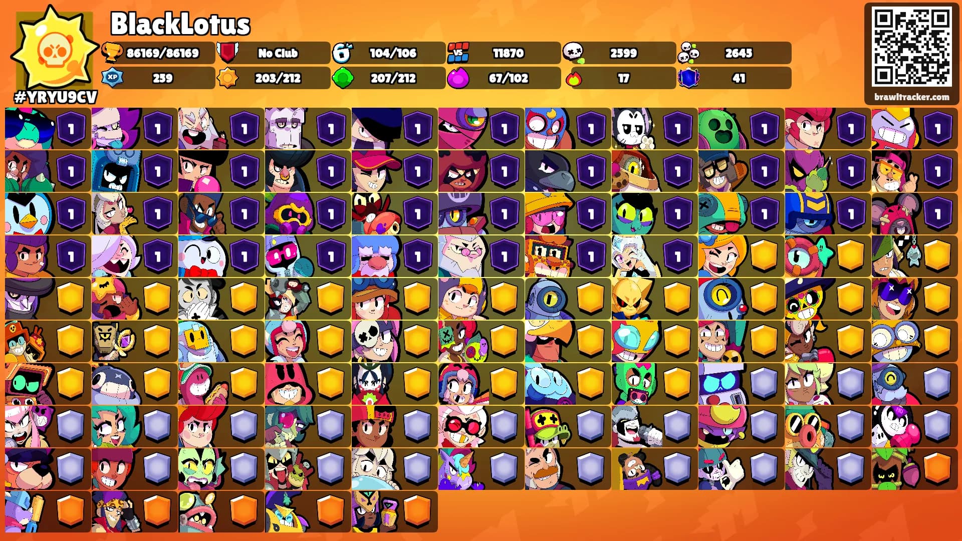 BlackLotus's Ranks