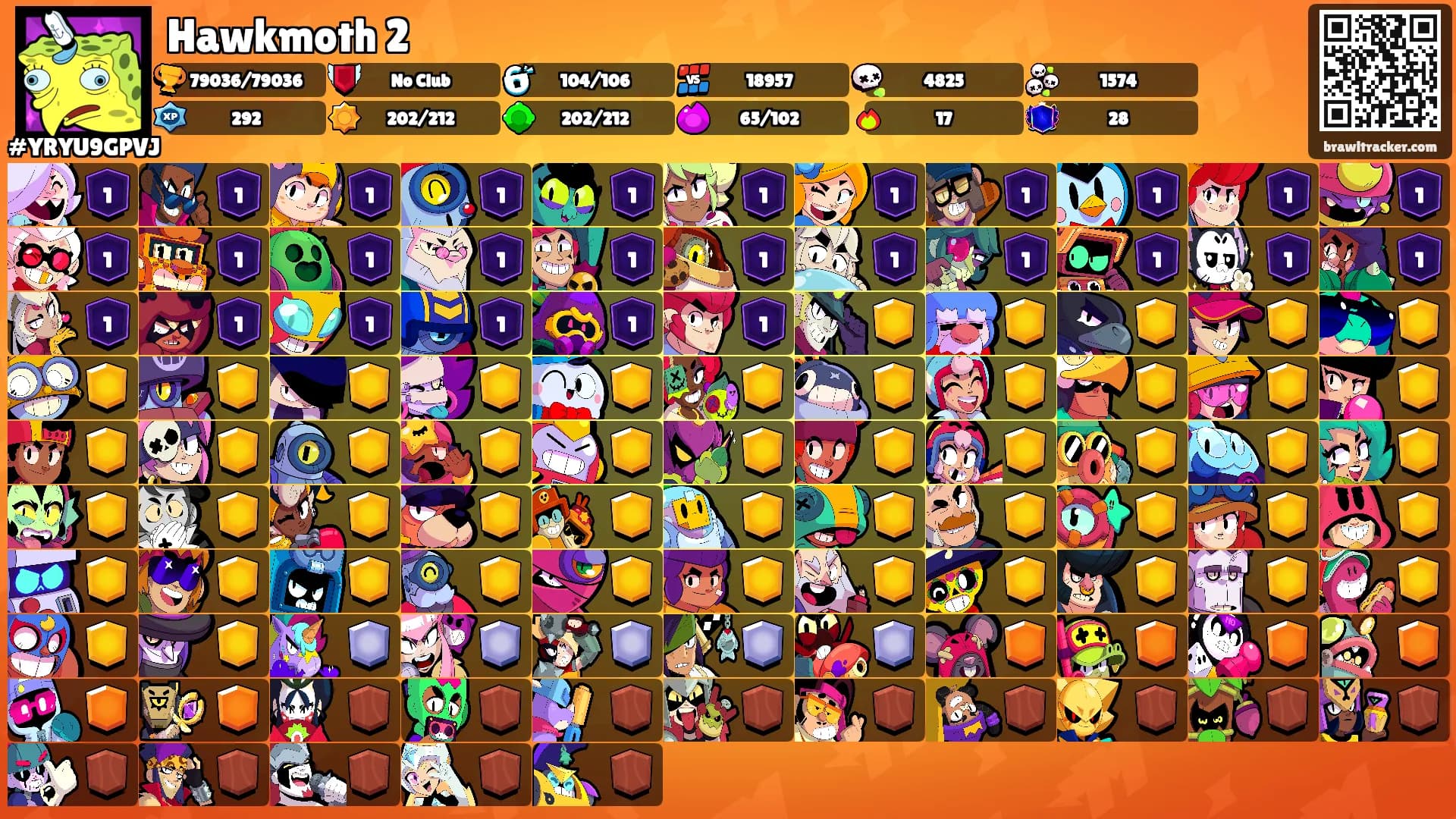 Hawkmoth 2's Ranks